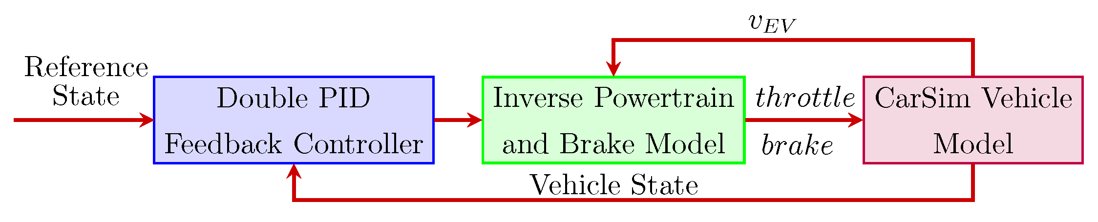 Sustainability 15 06375 g010