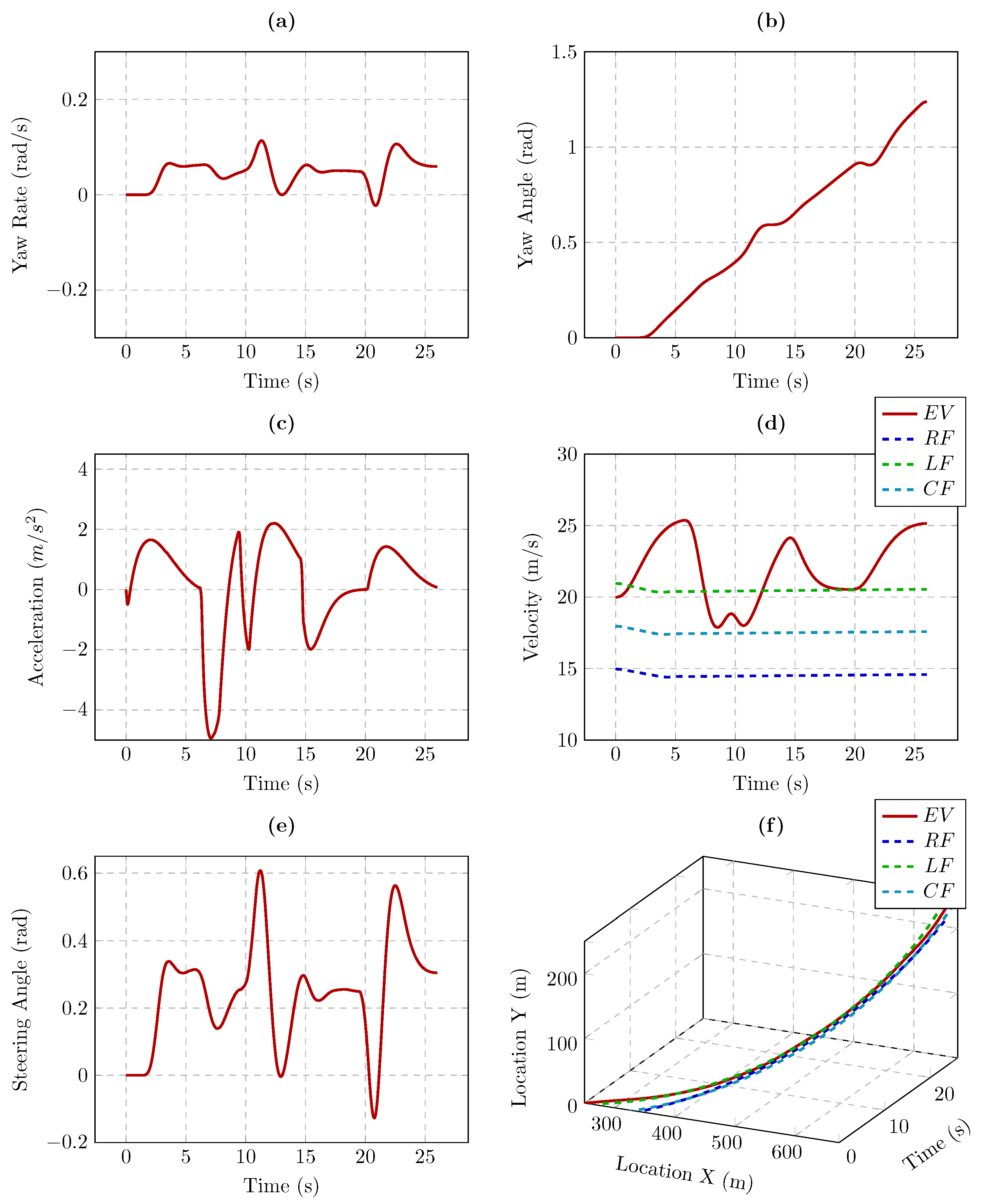 Sustainability 15 06375 g015