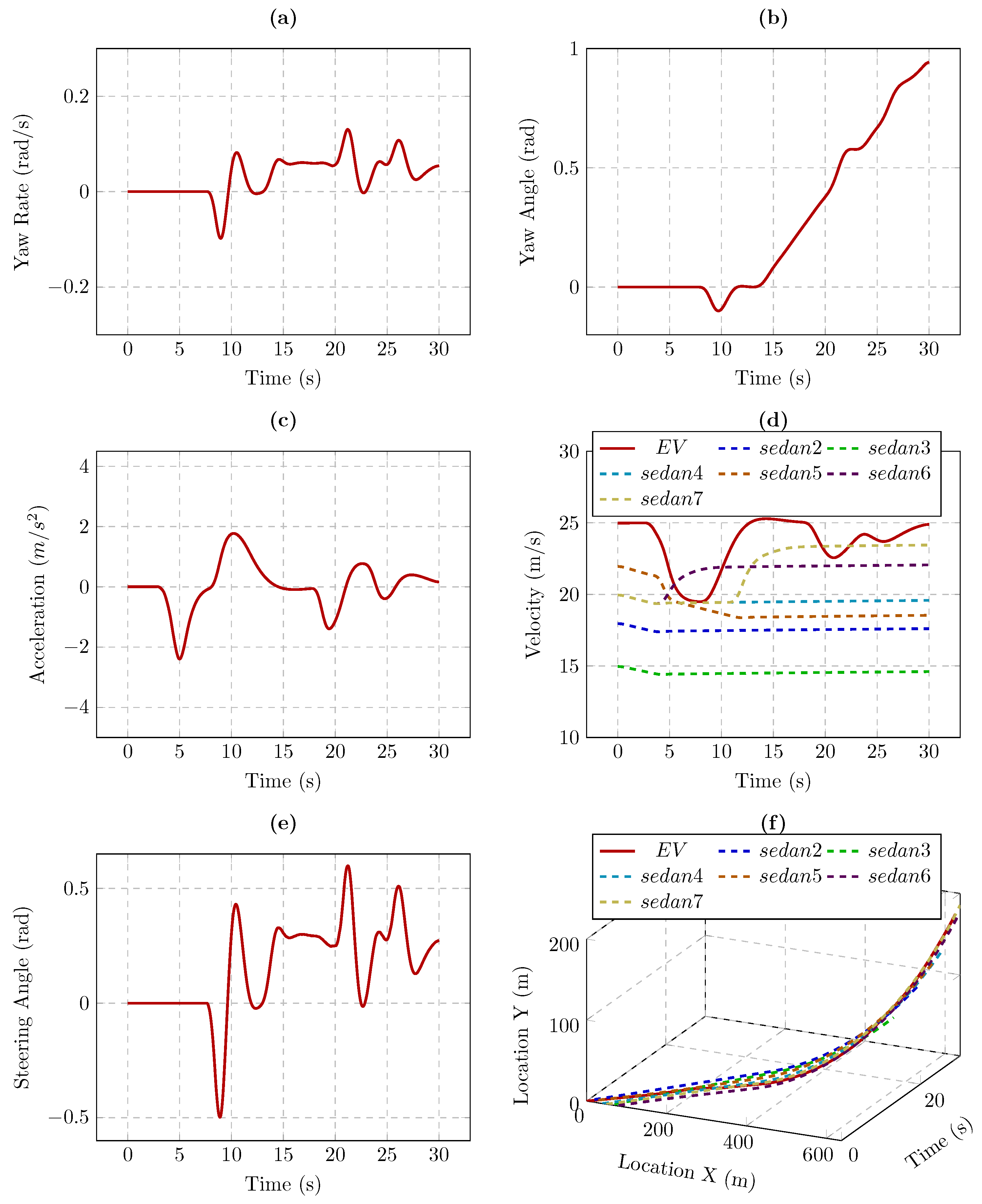 Sustainability 15 06375 g016