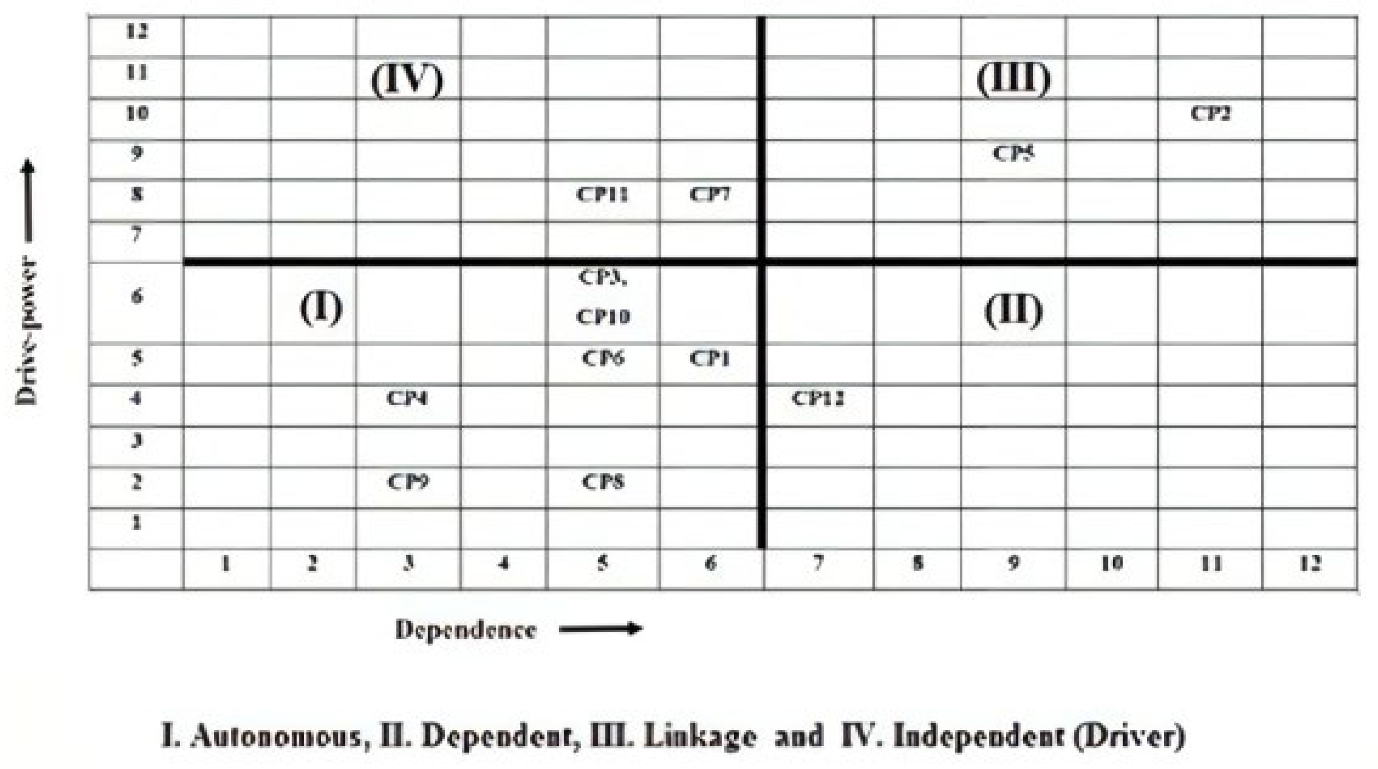 Sustainability 15 06377 g003