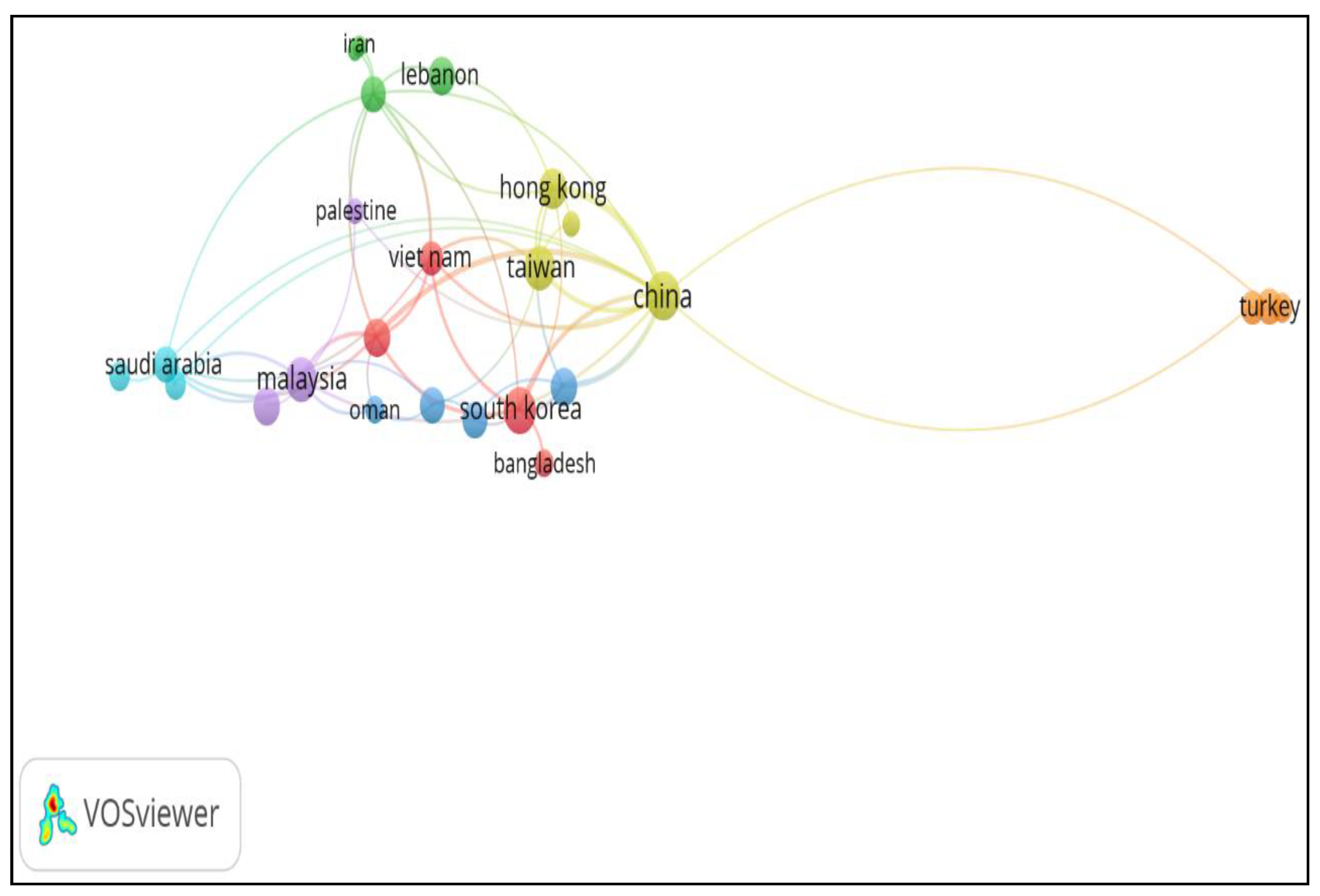 Sustainability 15 06381 g004