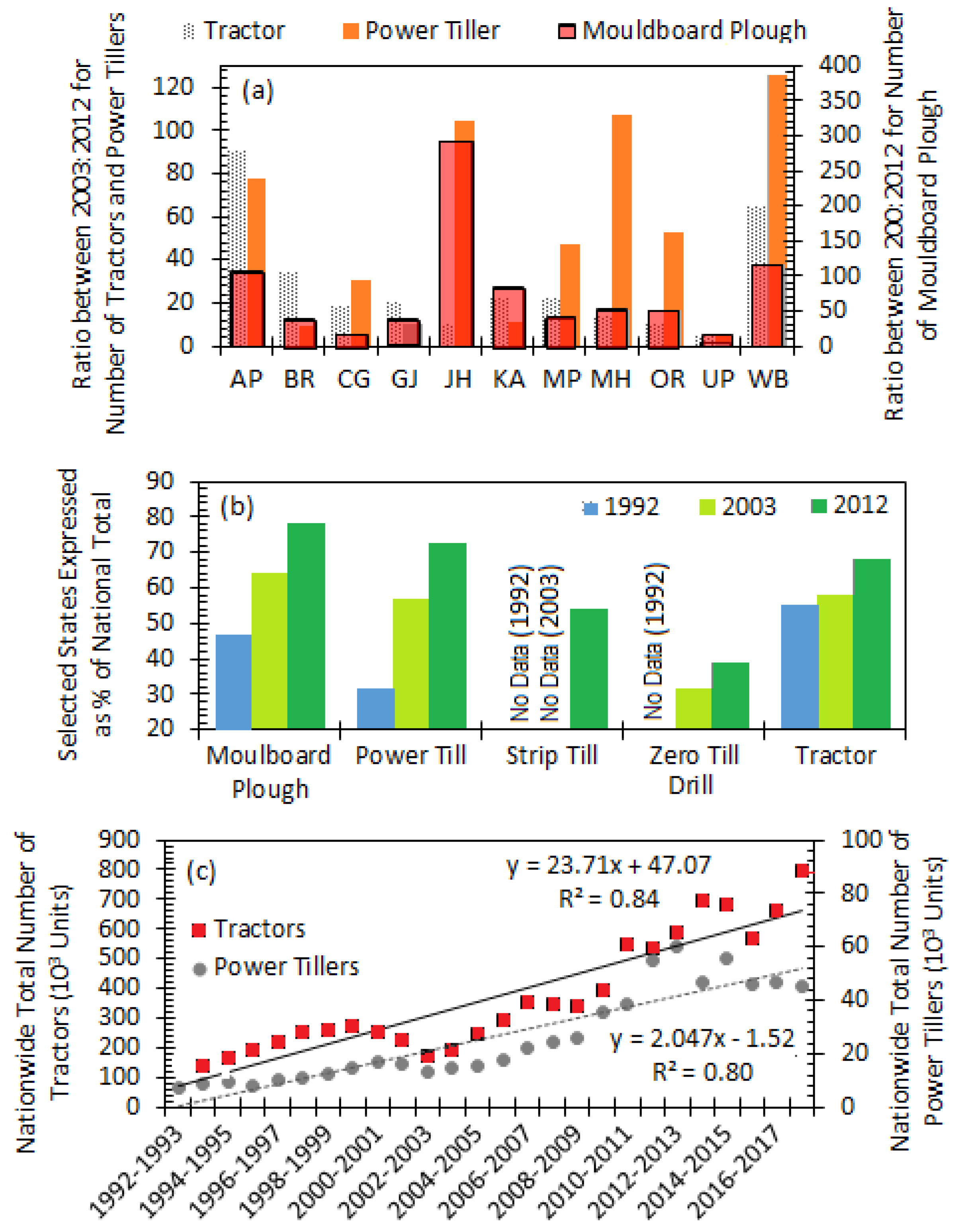 Sustainability 15 06383 g006