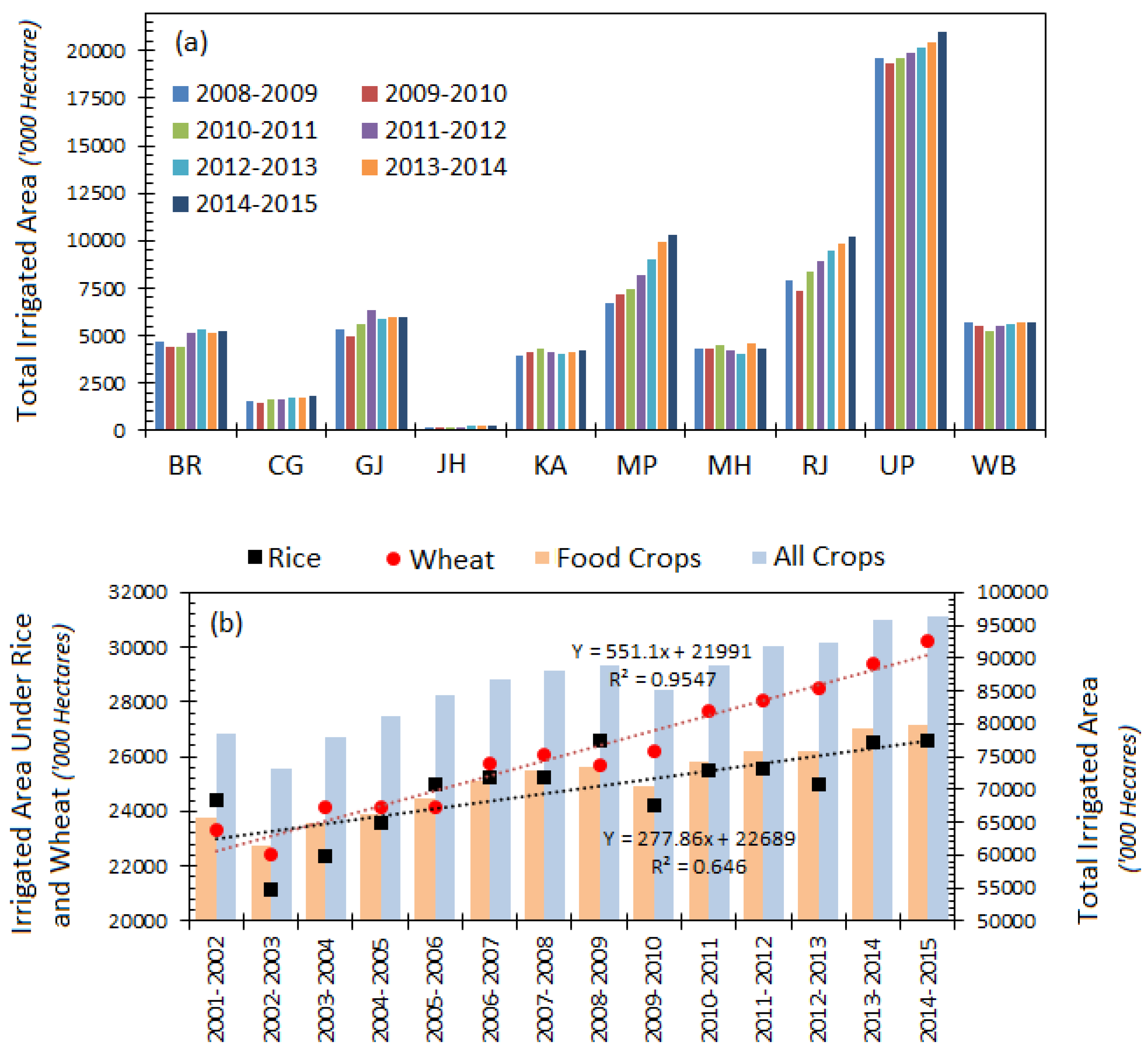 Sustainability 15 06383 g008