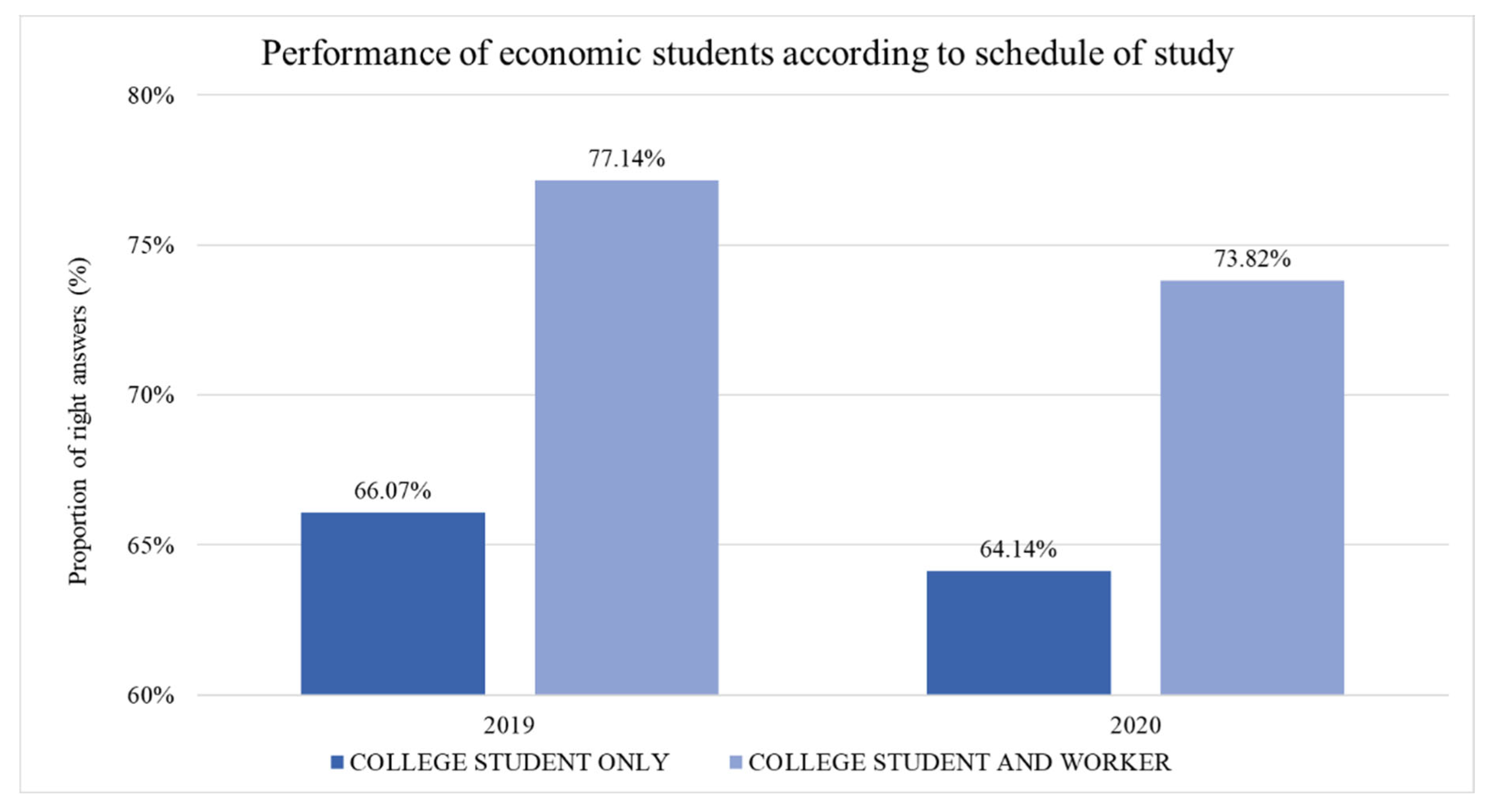 Sustainability 15 06385 g006