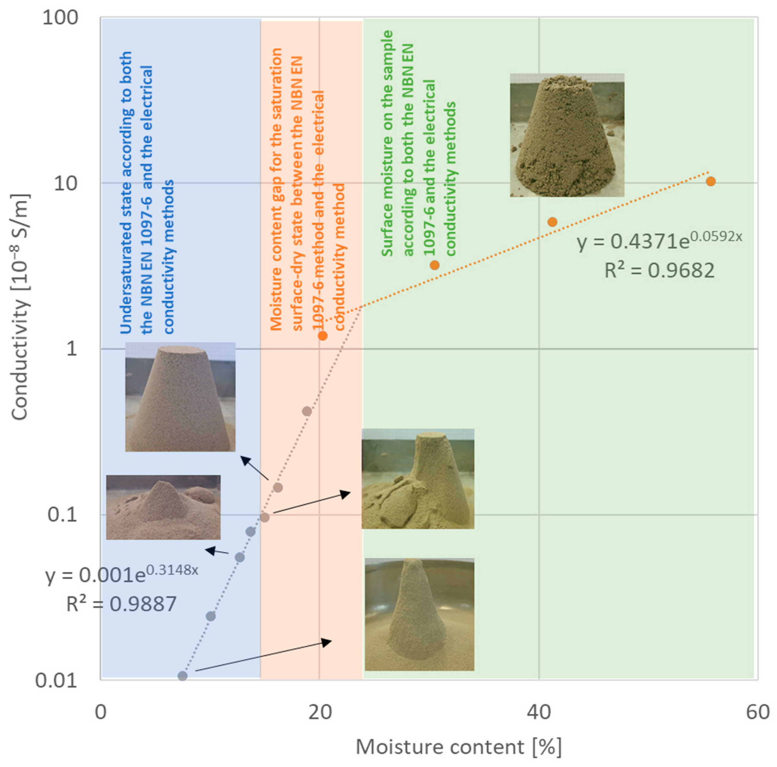 Sustainability 15 06386 g003 550