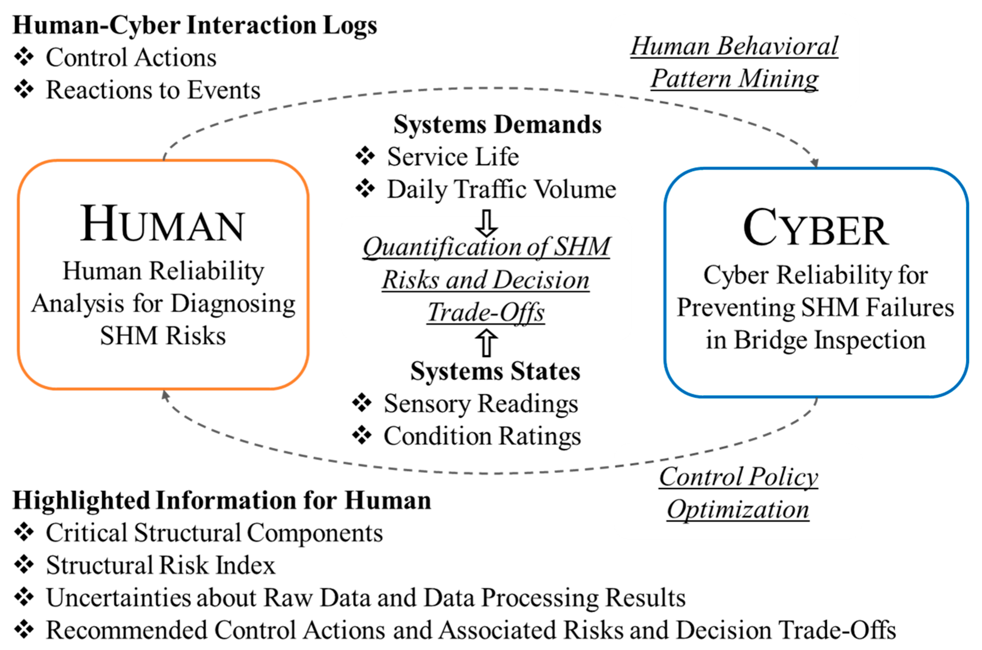 Sustainability 15 06389 g001