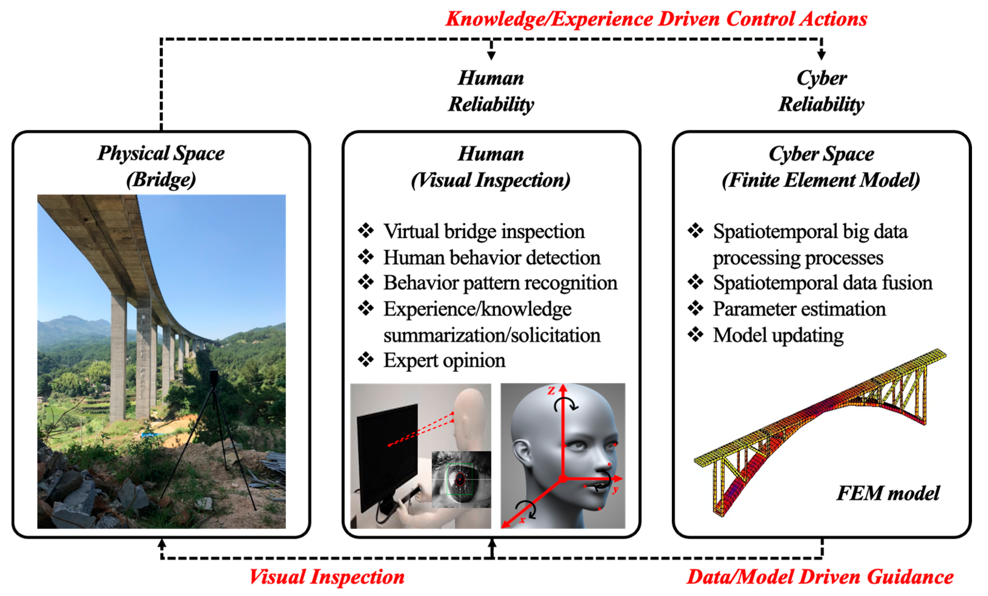 Sustainability 15 06389 g002