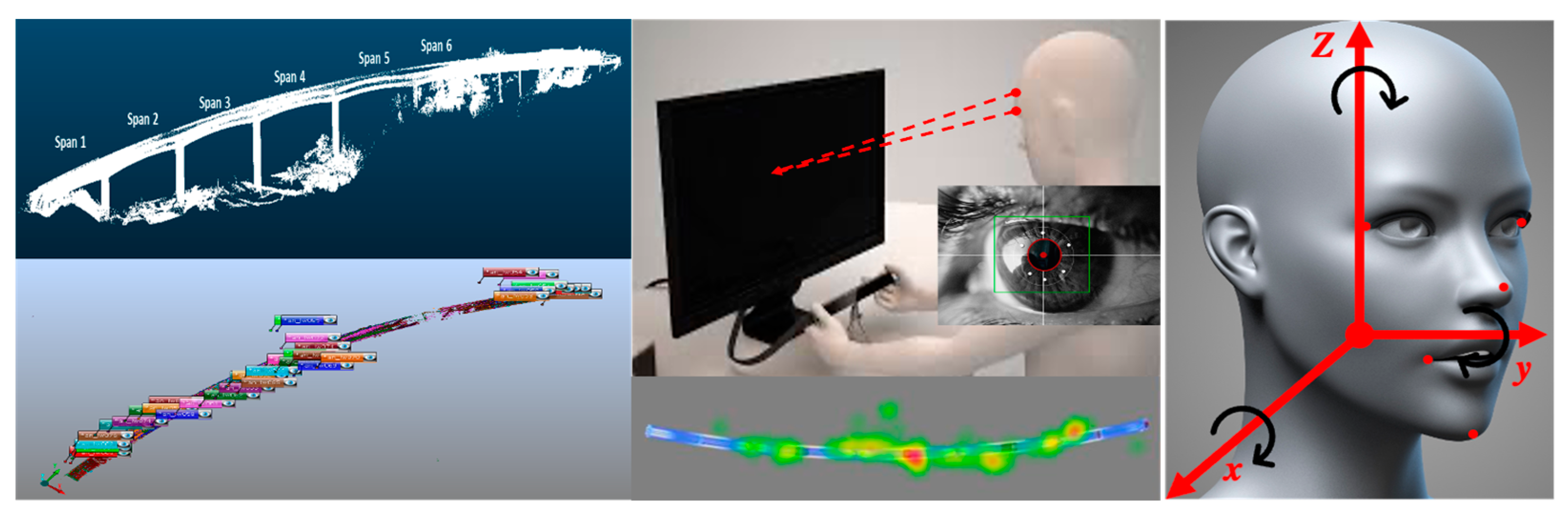 Sustainability 15 06389 g003