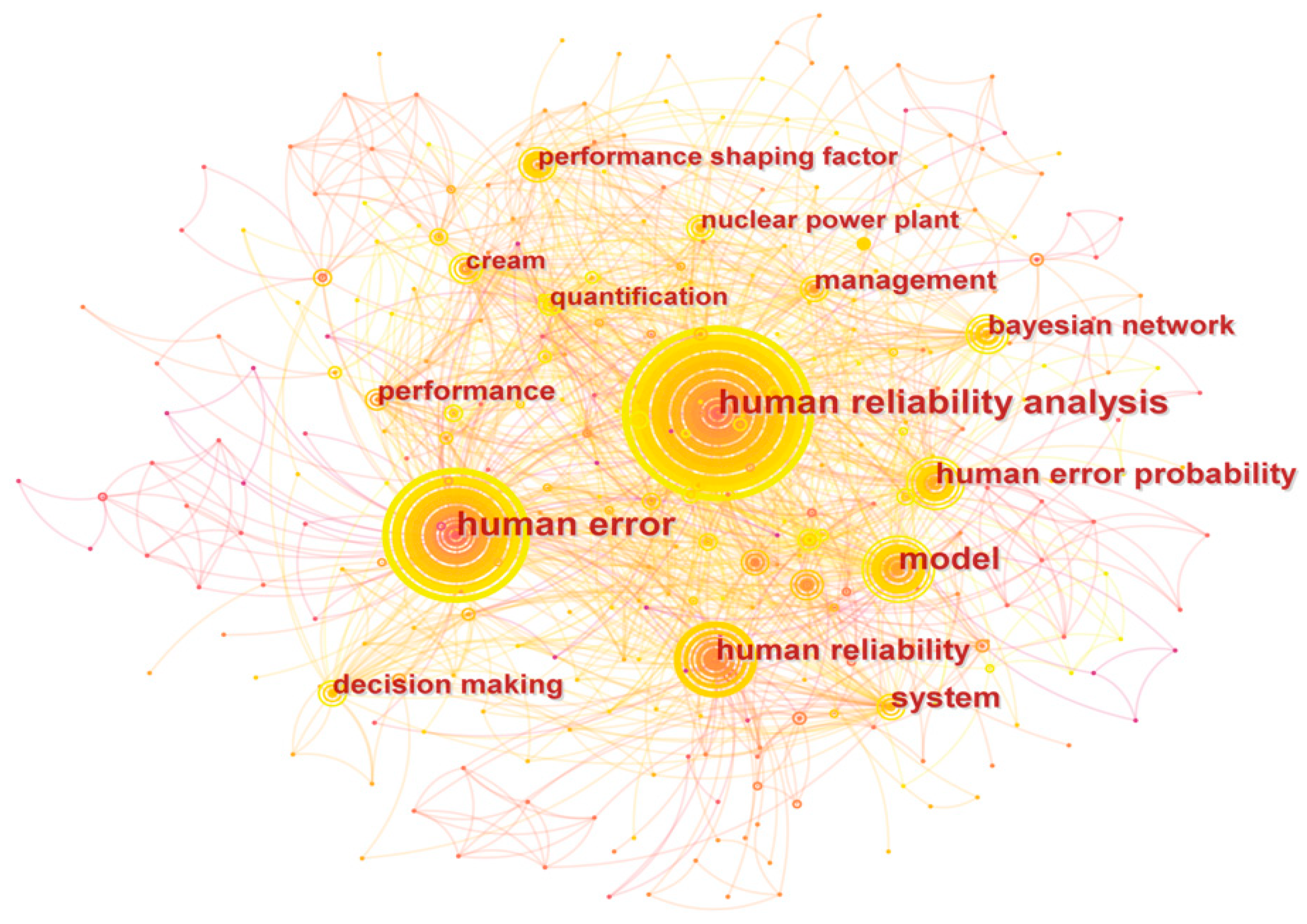 Sustainability 15 06389 g006