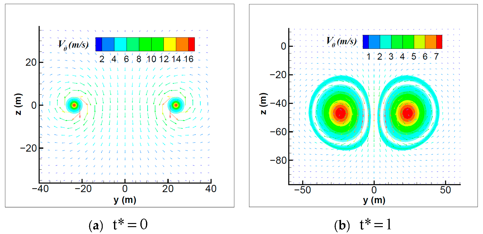 Sustainability 15 06391 g002