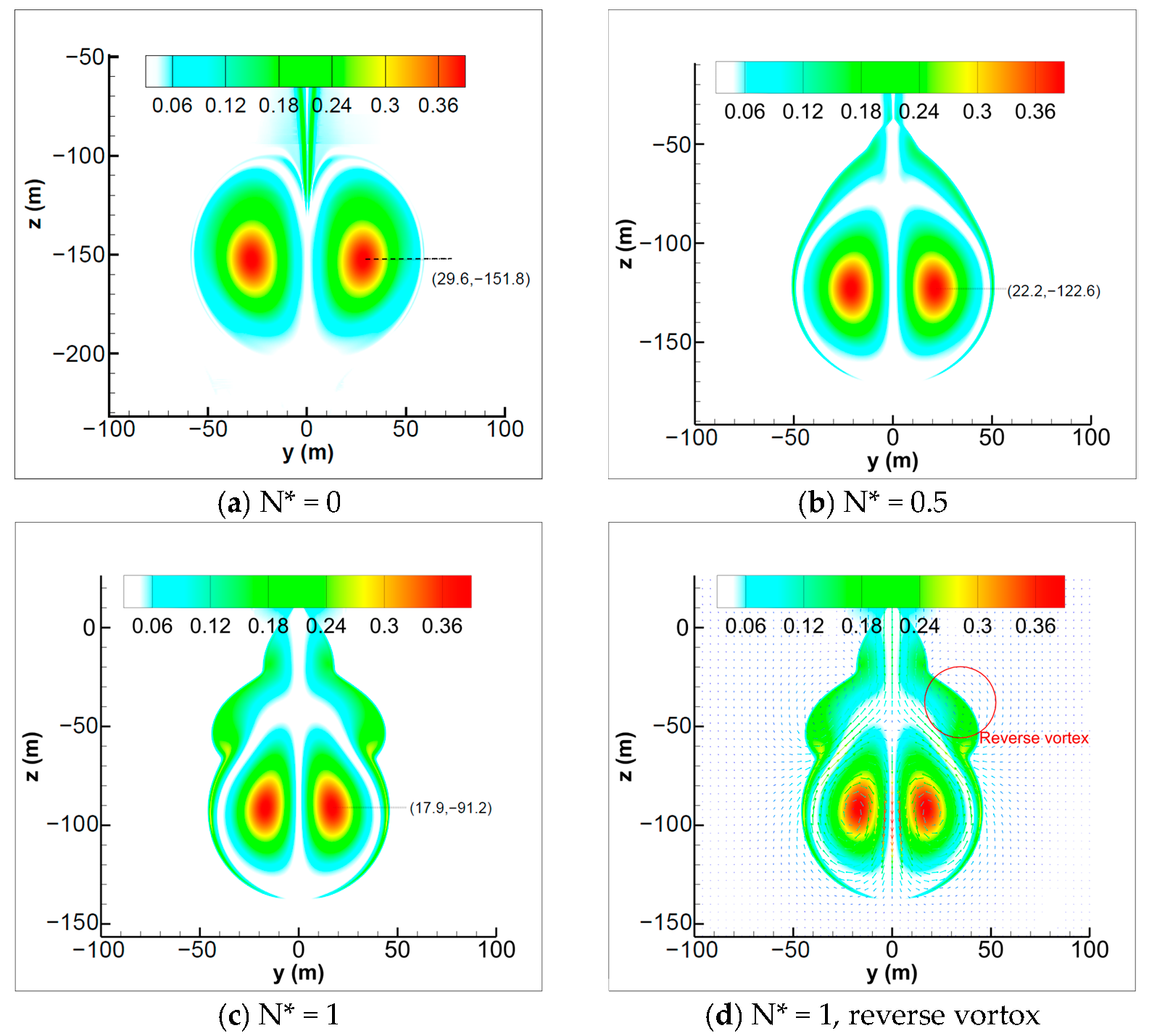 Sustainability 15 06391 g006