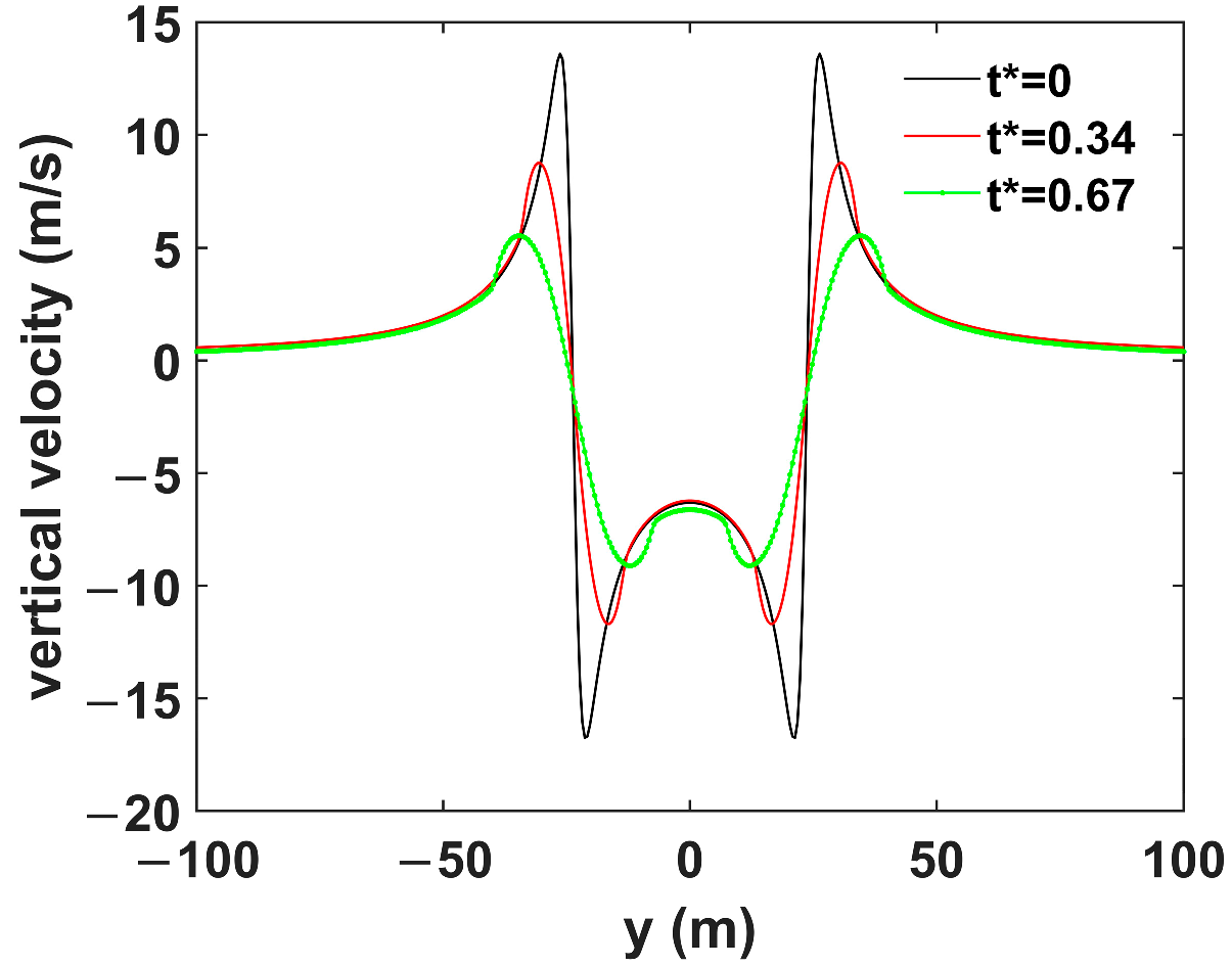 Sustainability 15 06391 g008