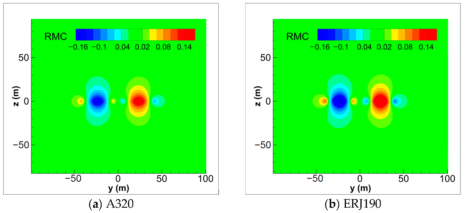 Sustainability 15 06391 g011