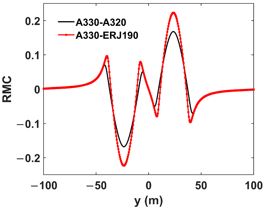 Sustainability 15 06391 g012