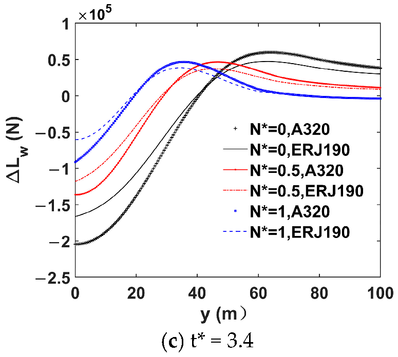 Sustainability 15 06391 g014b