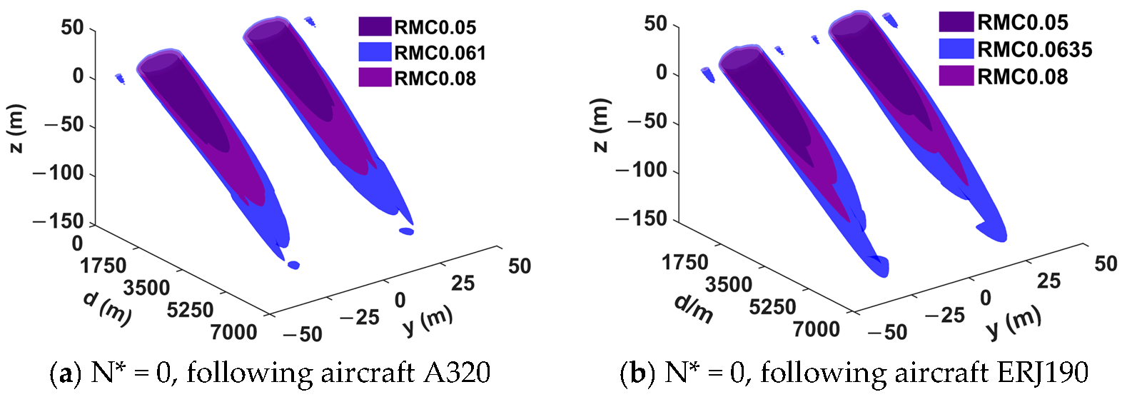 Sustainability 15 06391 g015a