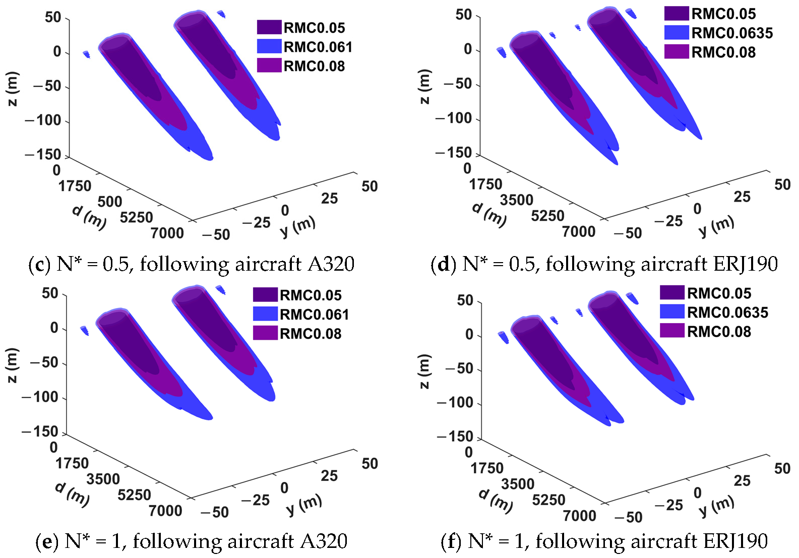 Sustainability 15 06391 g015b