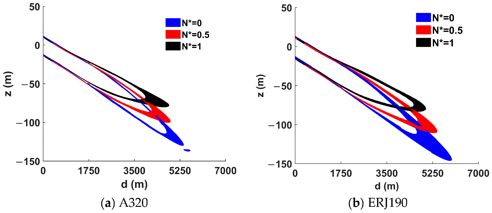 Sustainability 15 06391 g016
