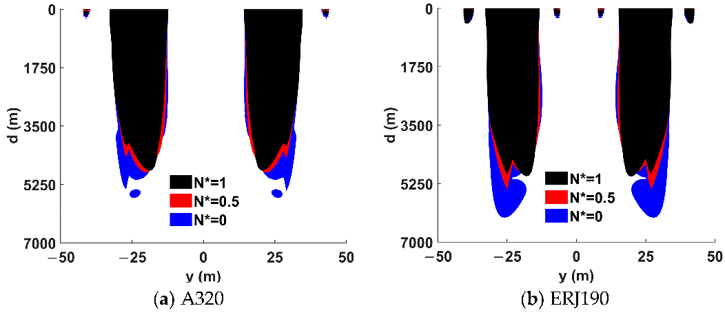 Sustainability 15 06391 g017