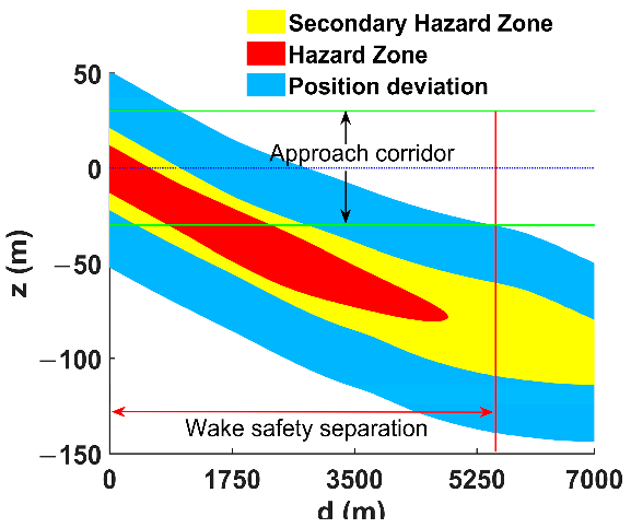Sustainability 15 06391 g018