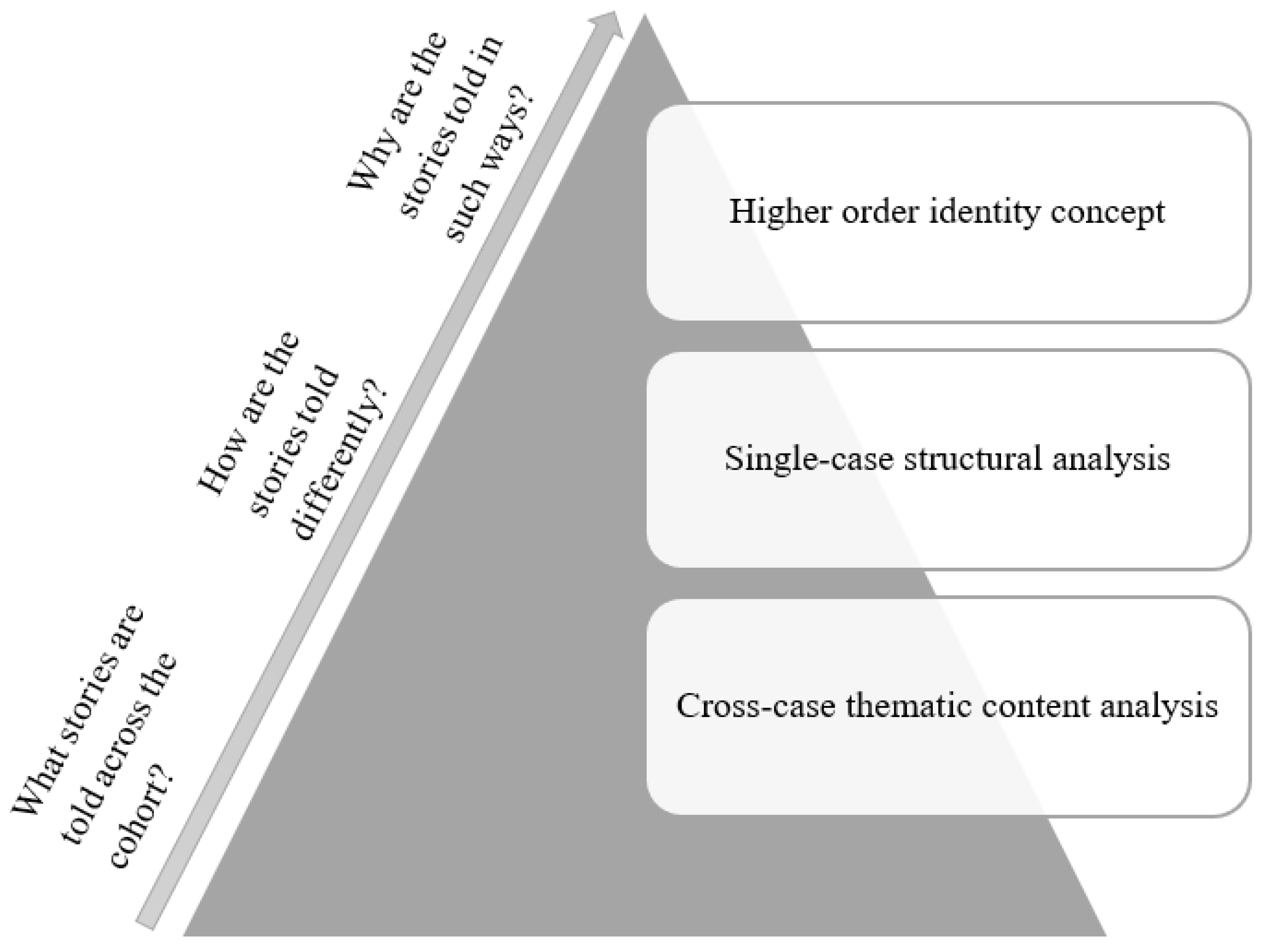 Sustainability 15 06392 g001 Sustainability 15 06392 g001