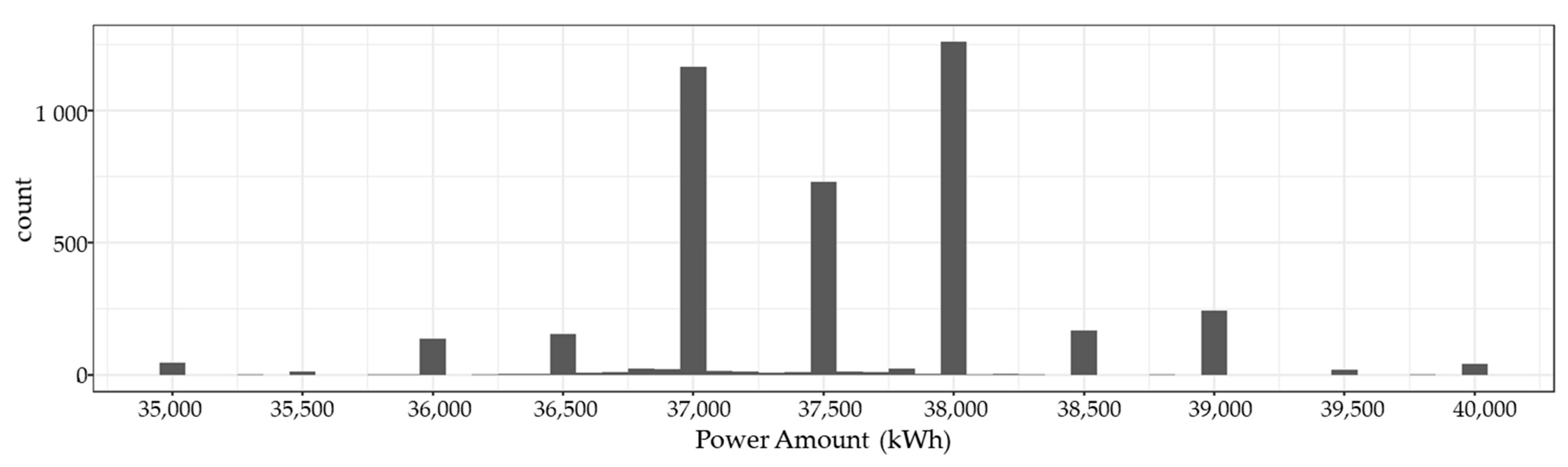 Sustainability 15 06393 g001