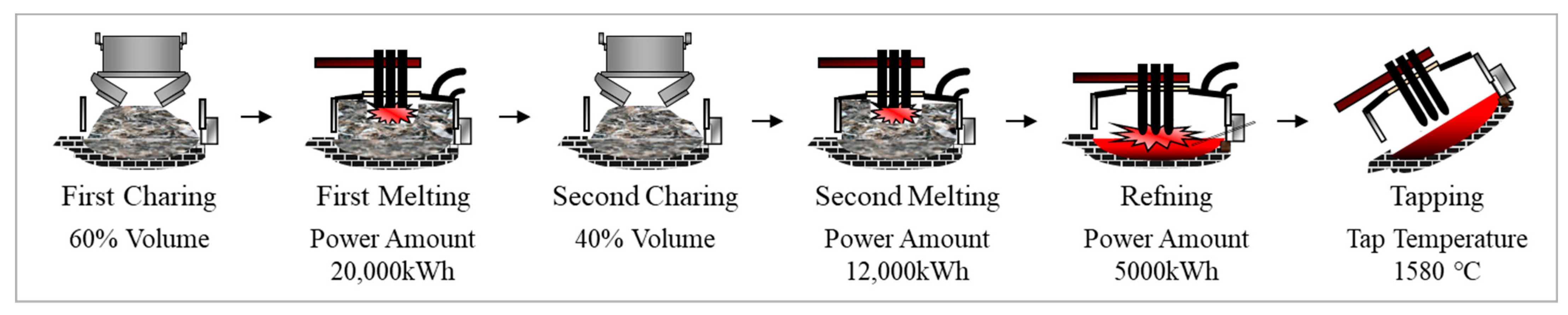Sustainability 15 06393 g004