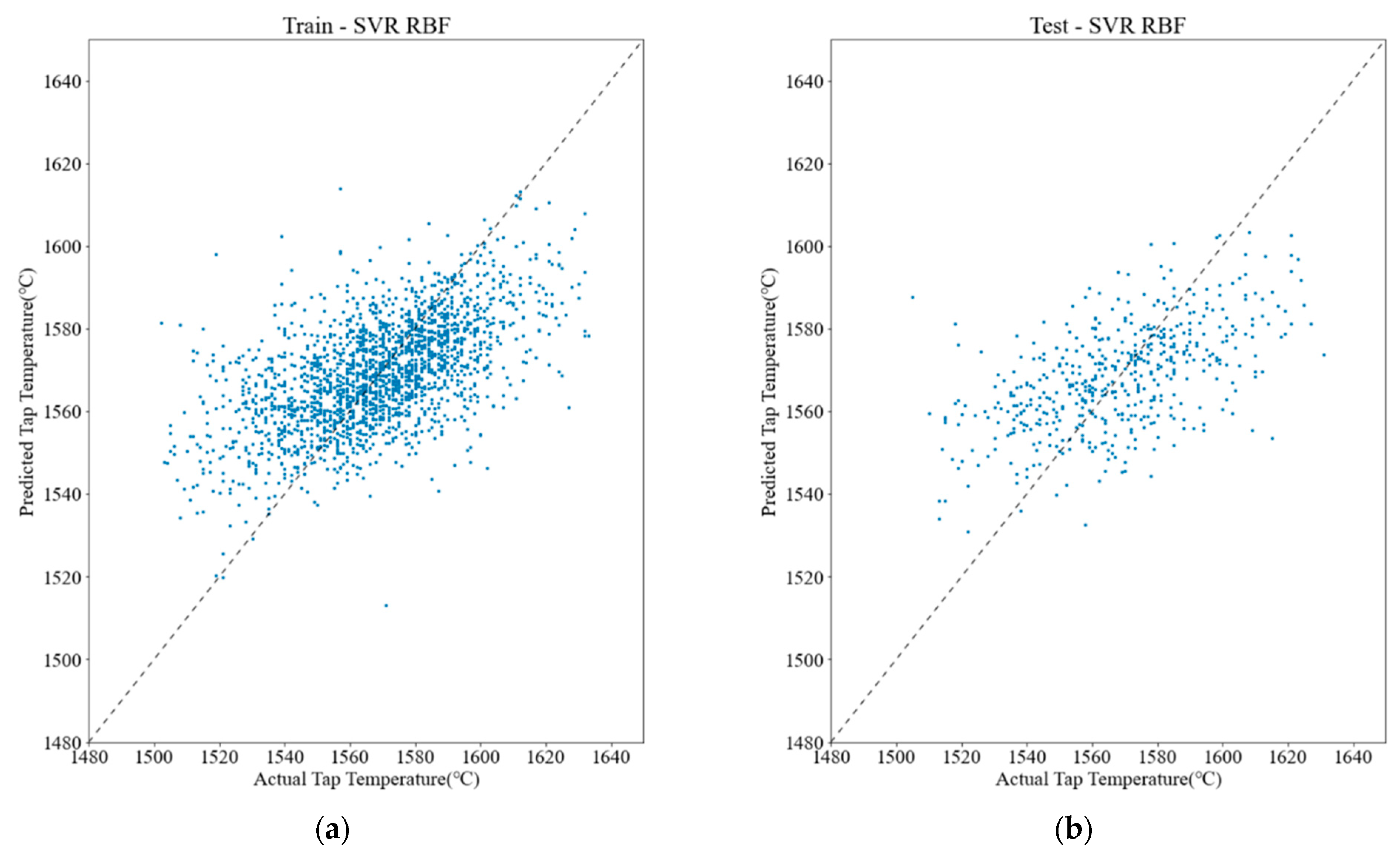 Sustainability 15 06393 g011