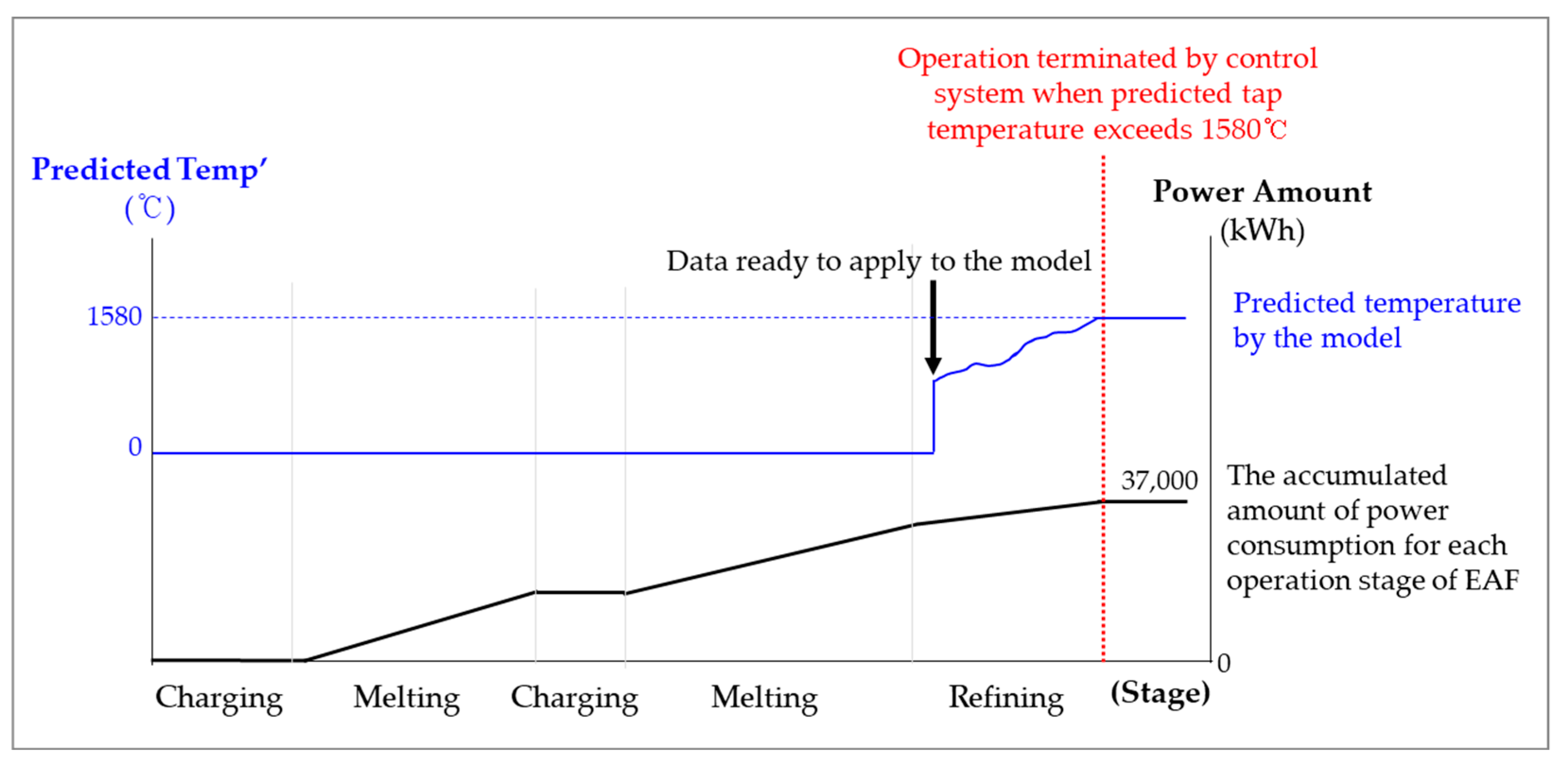 Sustainability 15 06393 g013