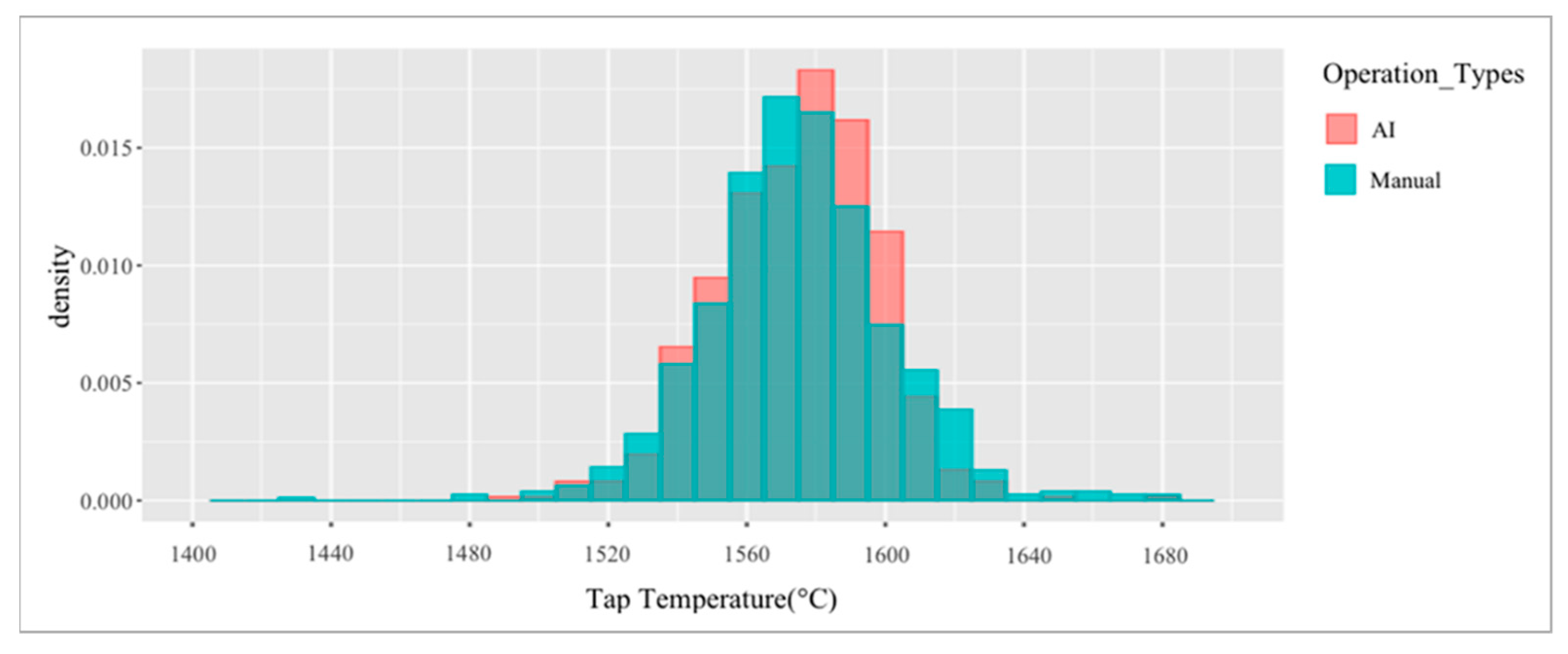 Sustainability 15 06393 g016
