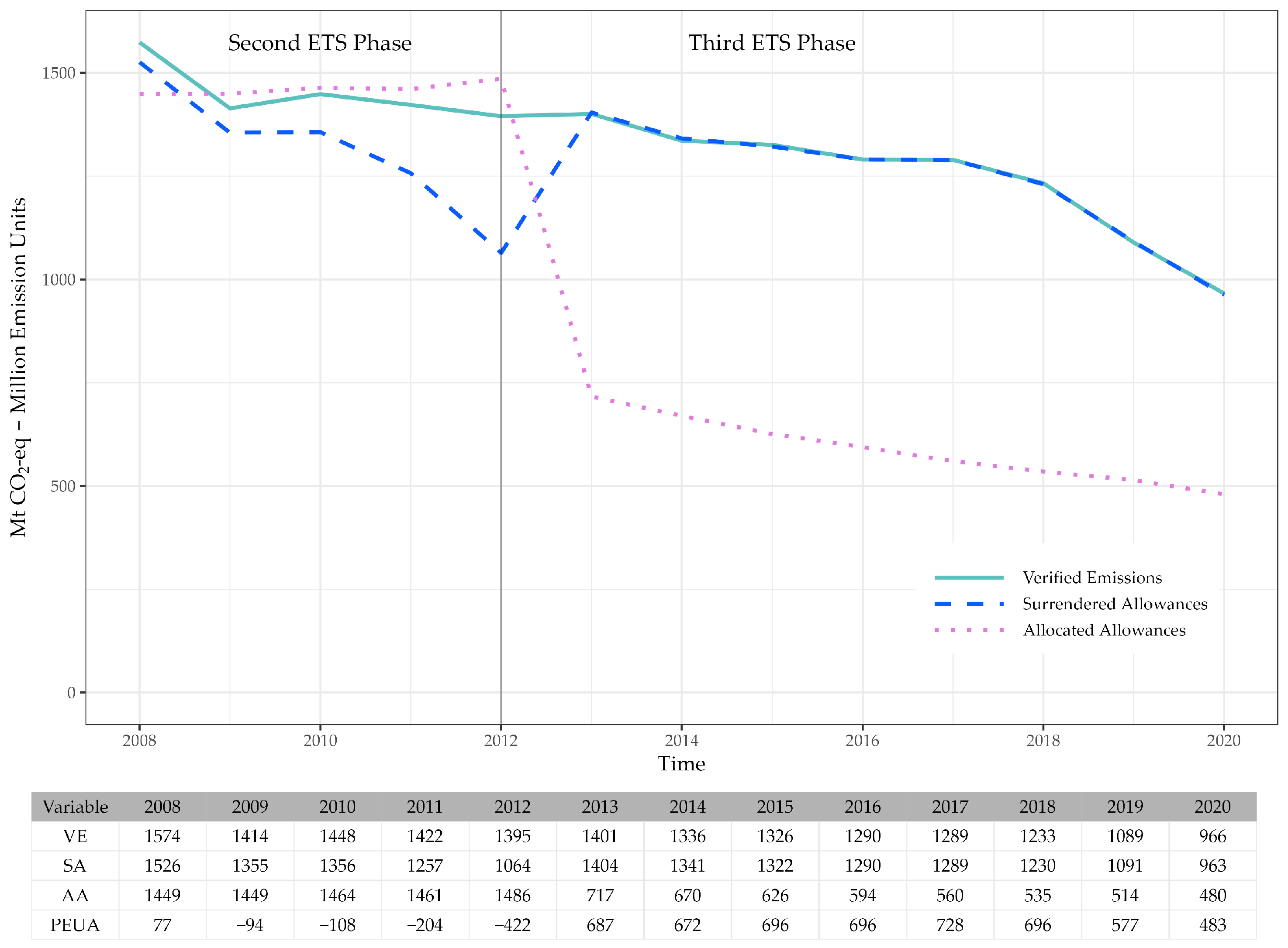 Sustainability 15 06394 g001 Sustainability 15 06394 g001