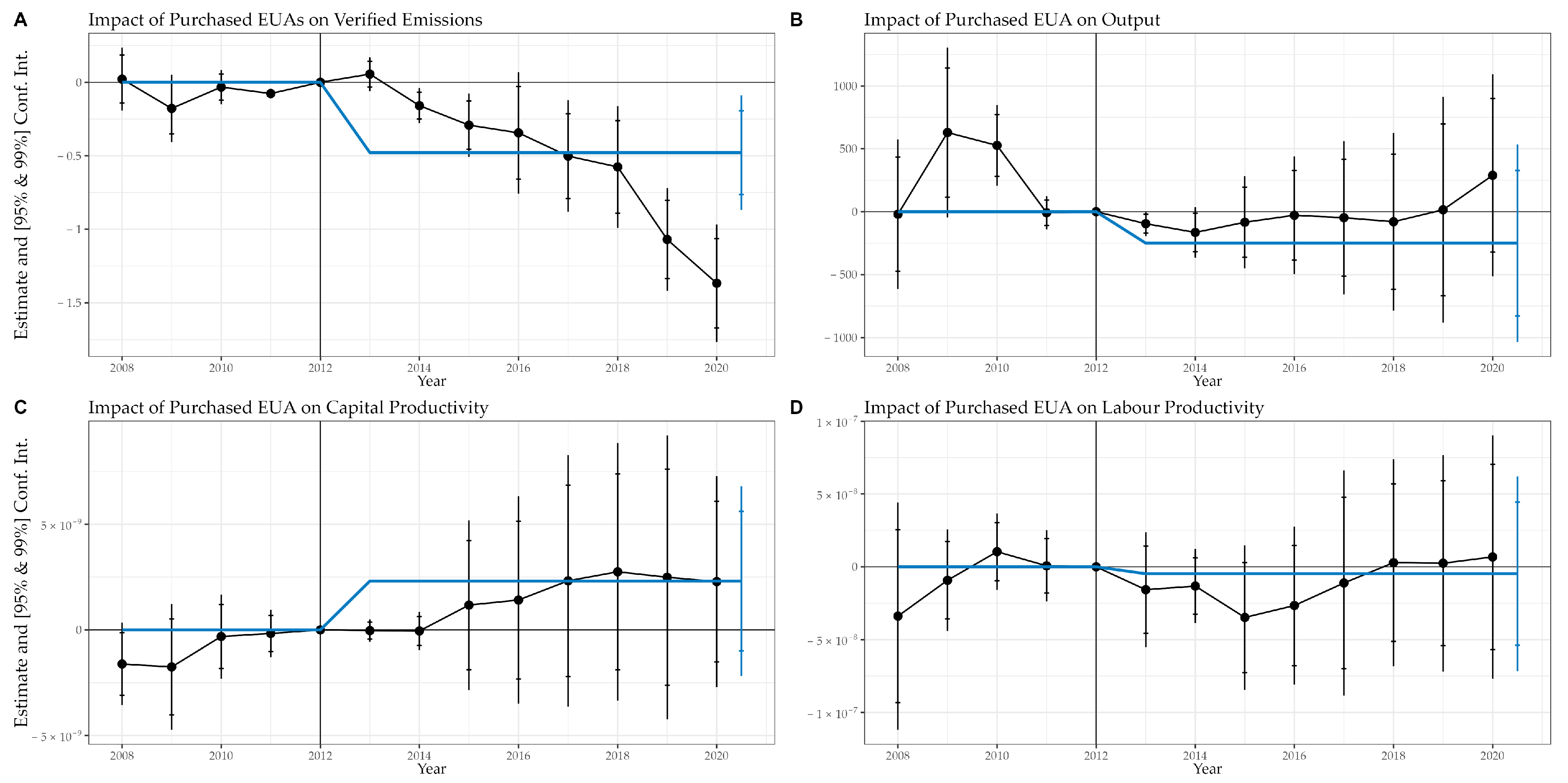 Sustainability 15 06394 g004 Sustainability 15 06394 g004