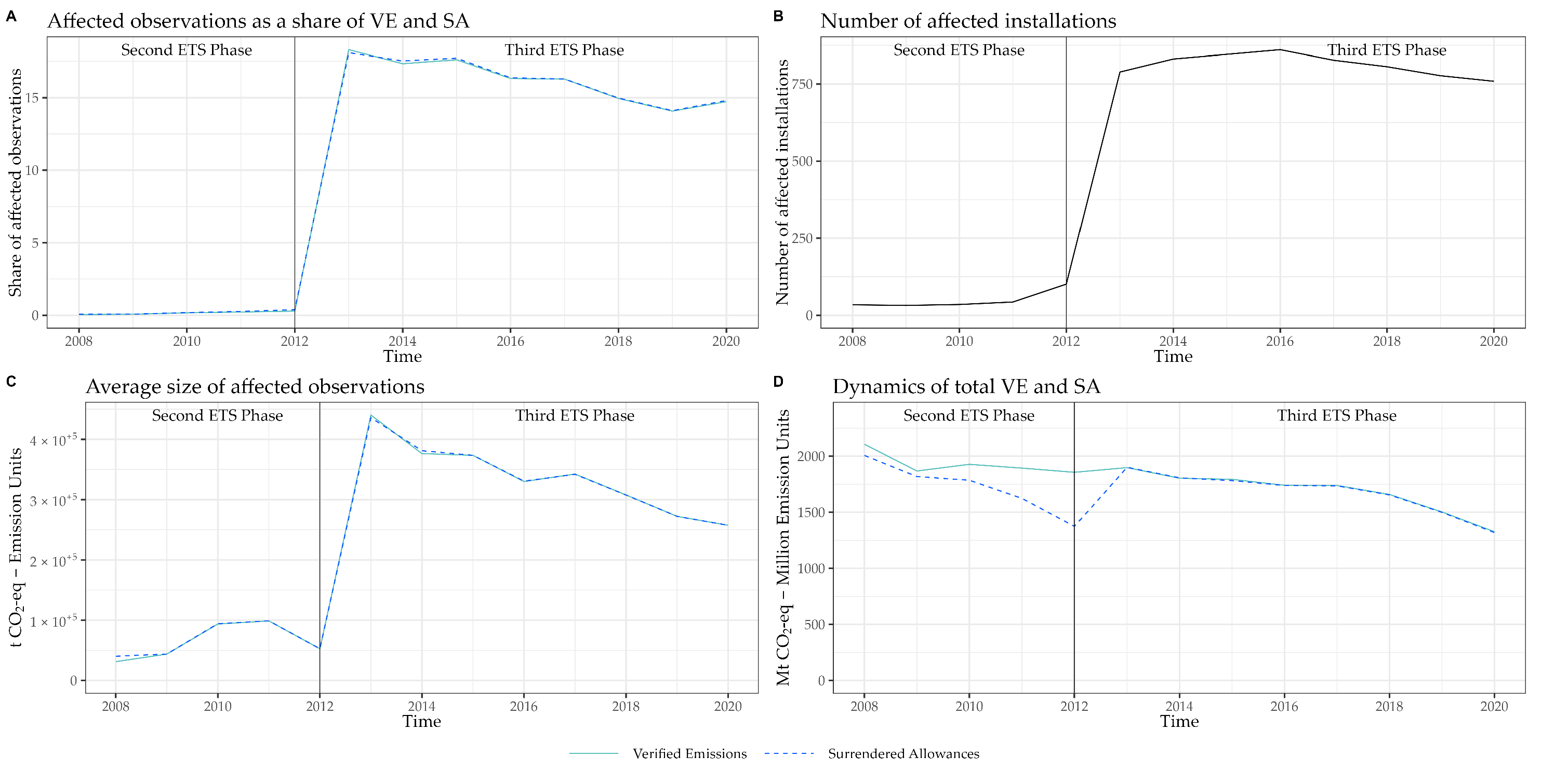Sustainability 15 06394 g0a1 Sustainability 15 06394 g0a1