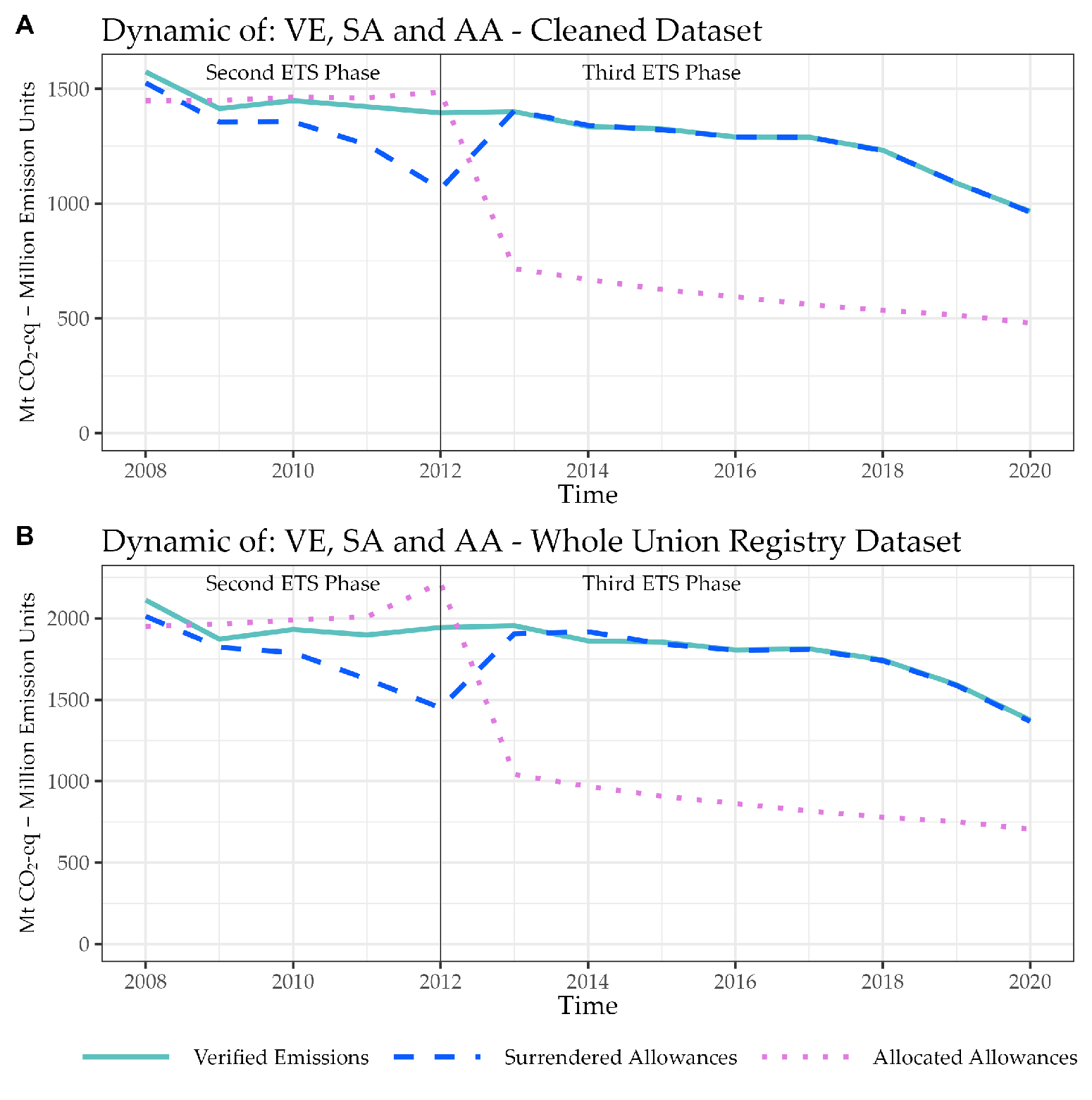 Sustainability 15 06394 g0a4 Sustainability 15 06394 g0a4