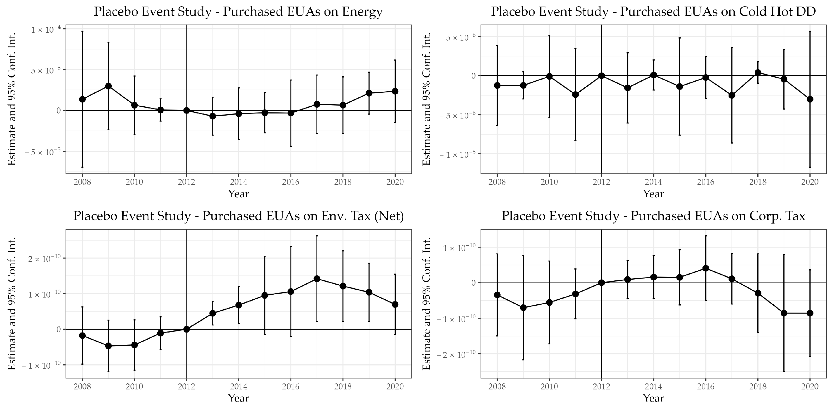 Sustainability 15 06394 g0a6 Sustainability 15 06394 g0a6