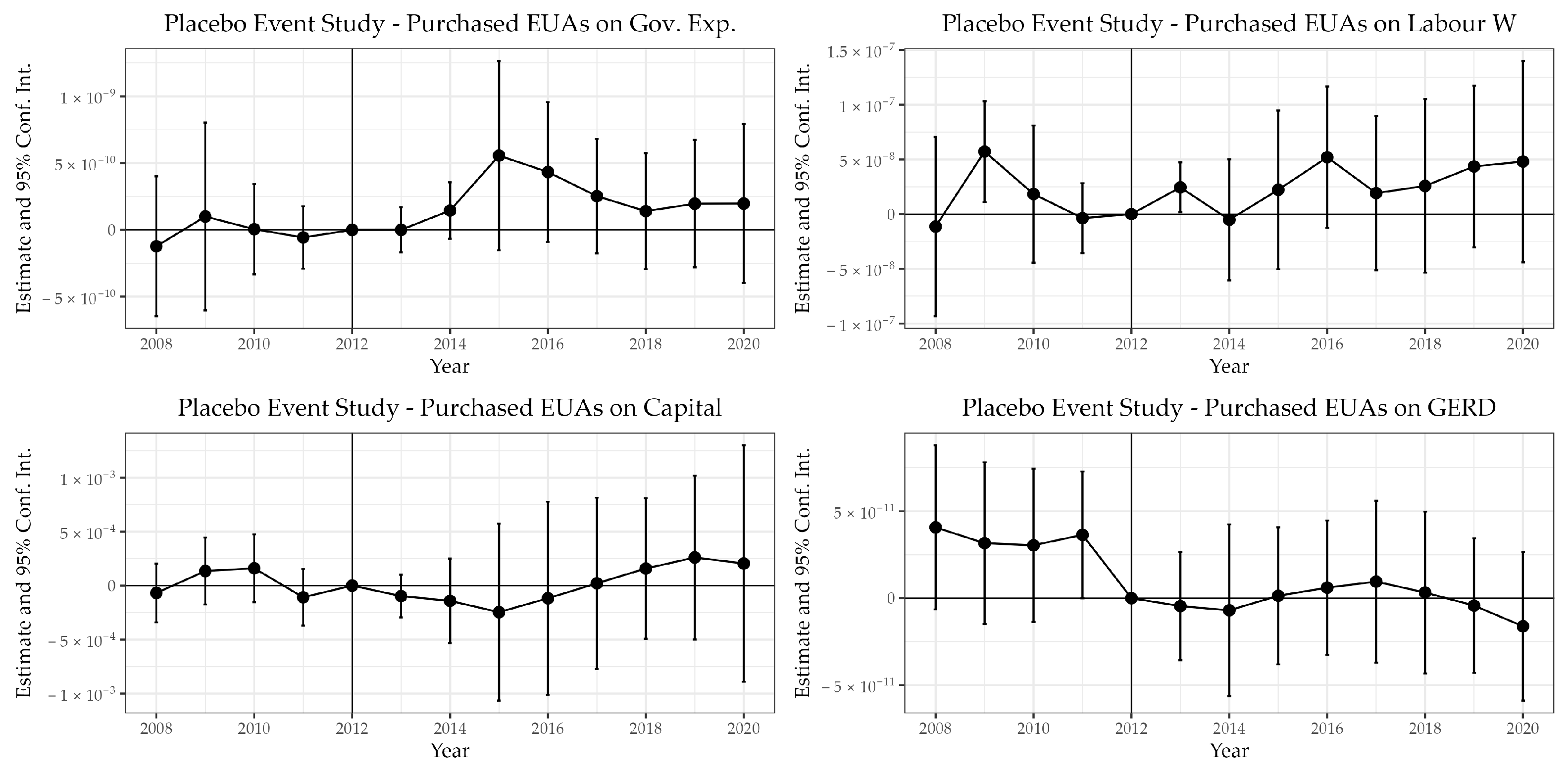 Sustainability 15 06394 g0a7 Sustainability 15 06394 g0a7