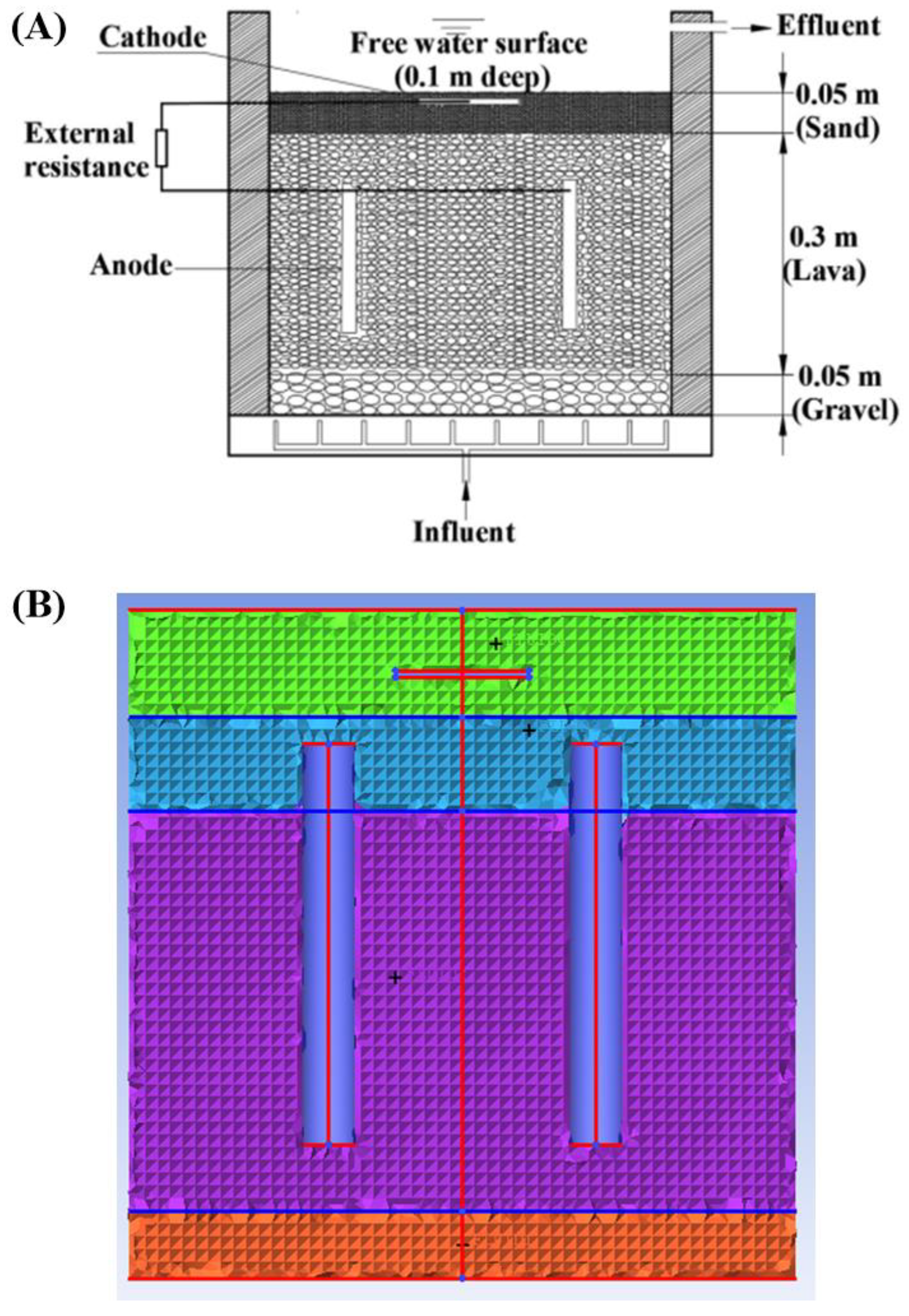 Sustainability 15 06397 g002