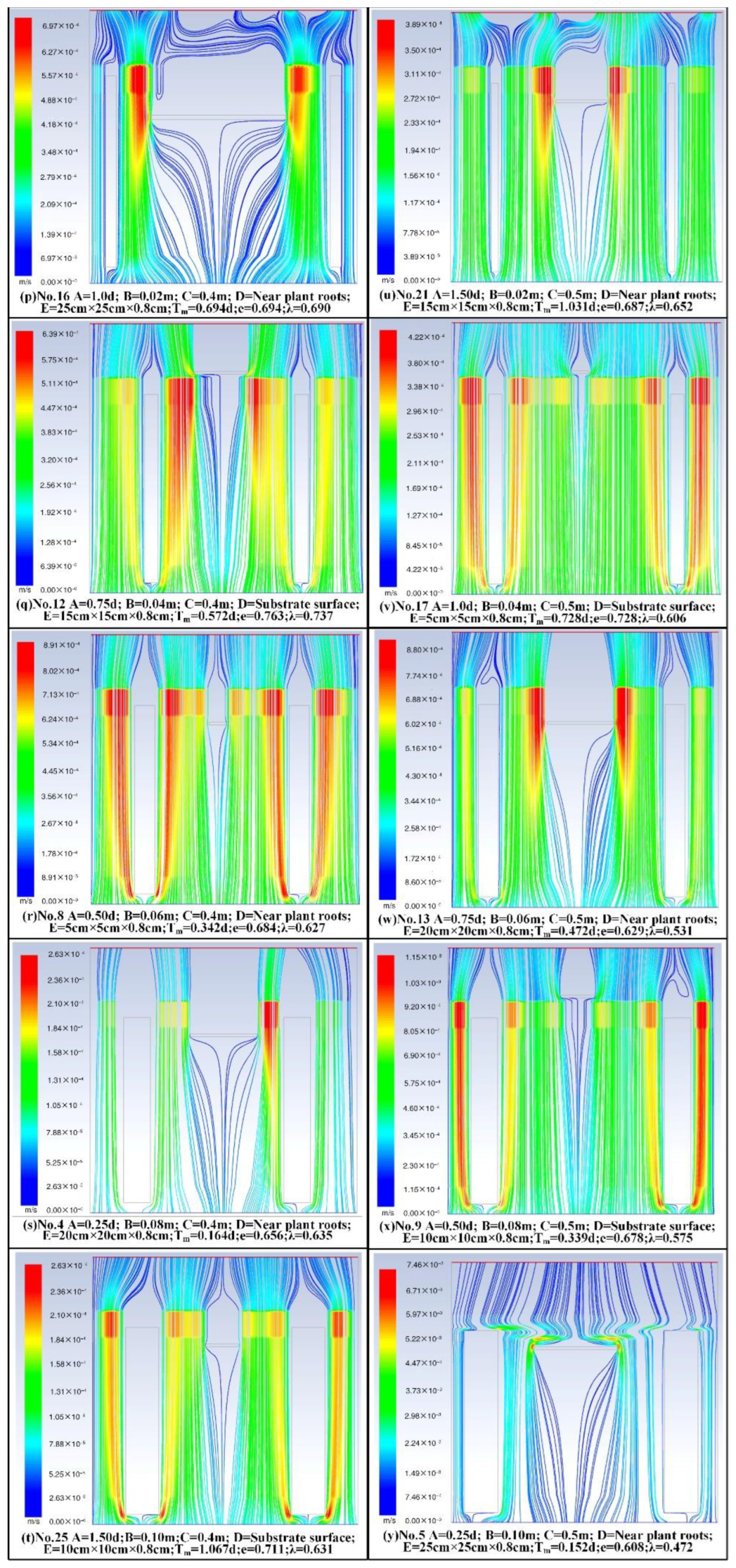 Sustainability 15 06397 g004b