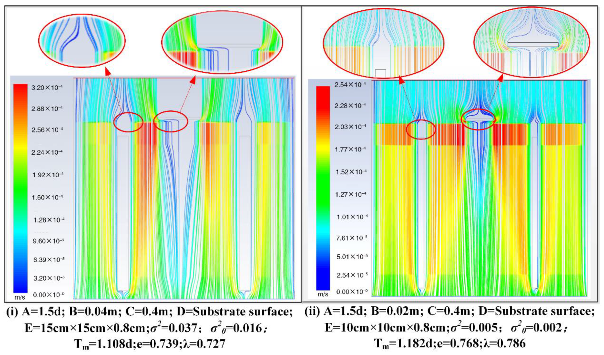 Sustainability 15 06397 g006