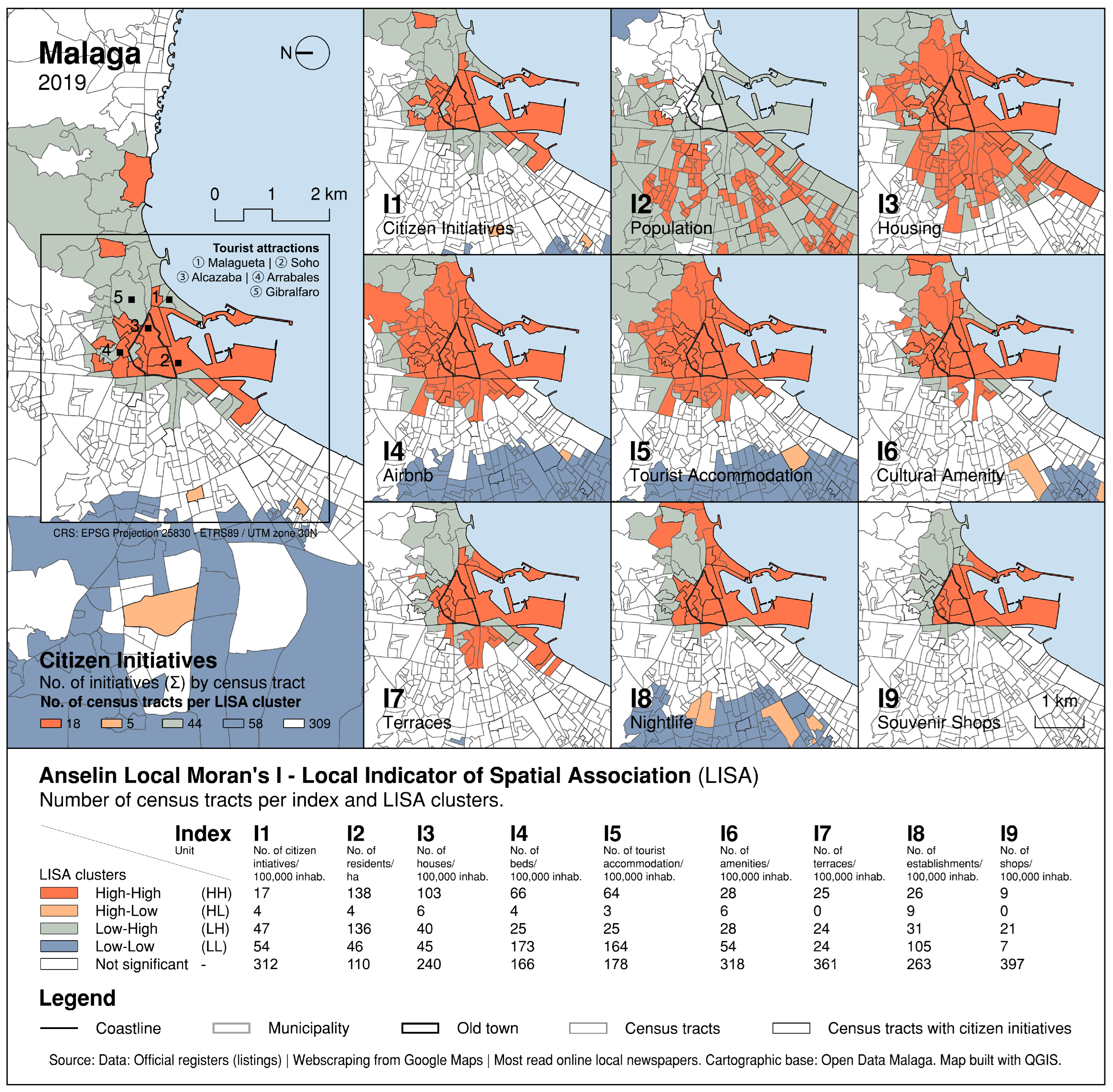 Sustainability 15 06403 g005