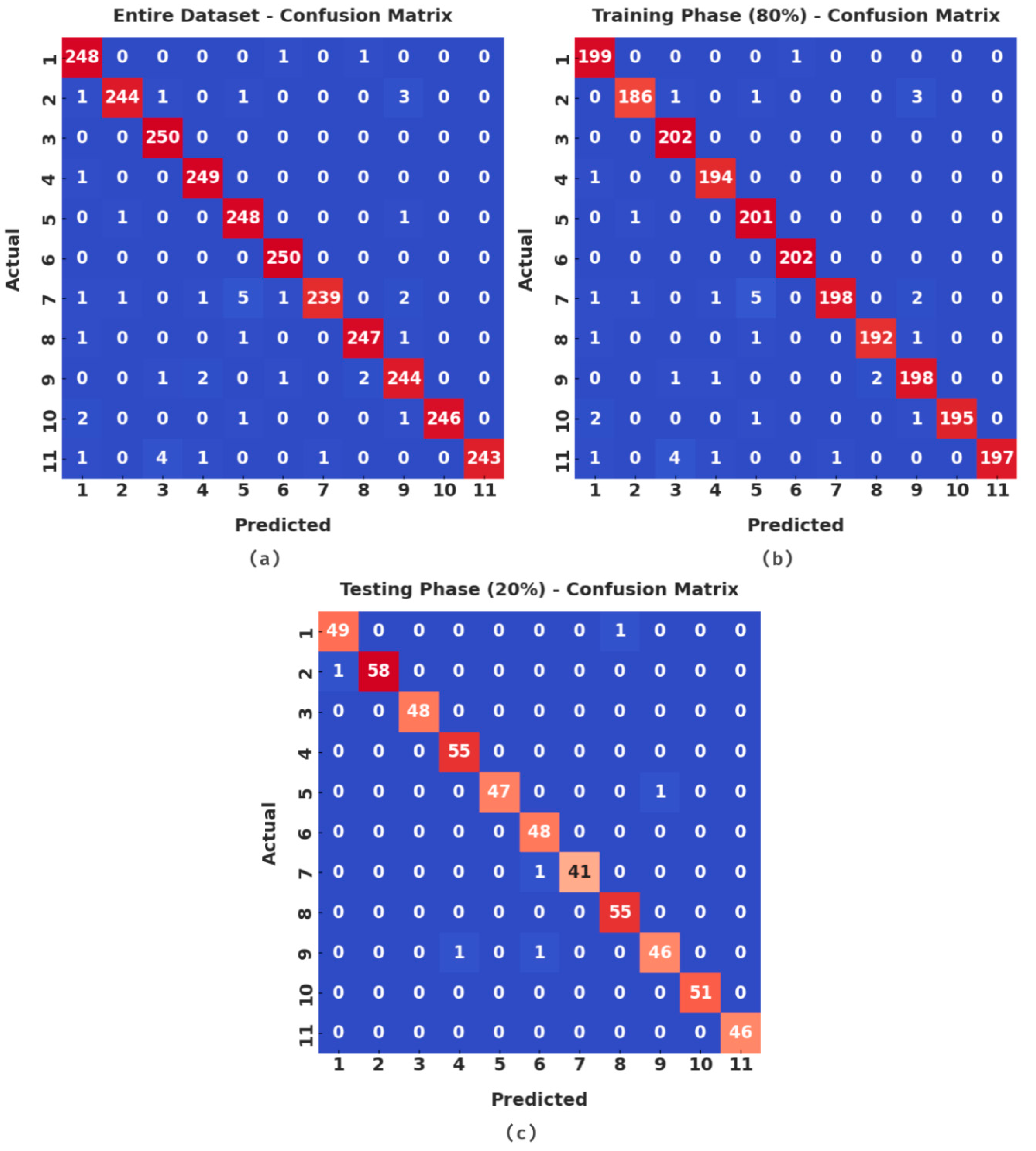 Sustainability 15 06404 g002