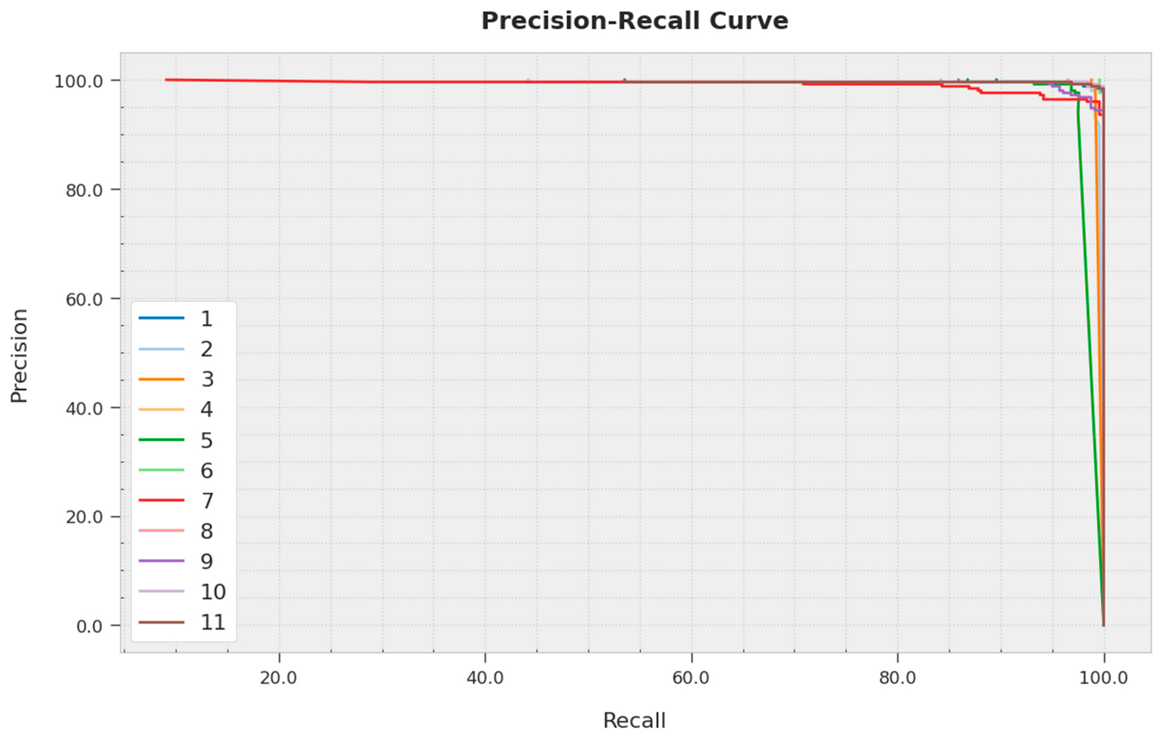 Sustainability 15 06404 g005