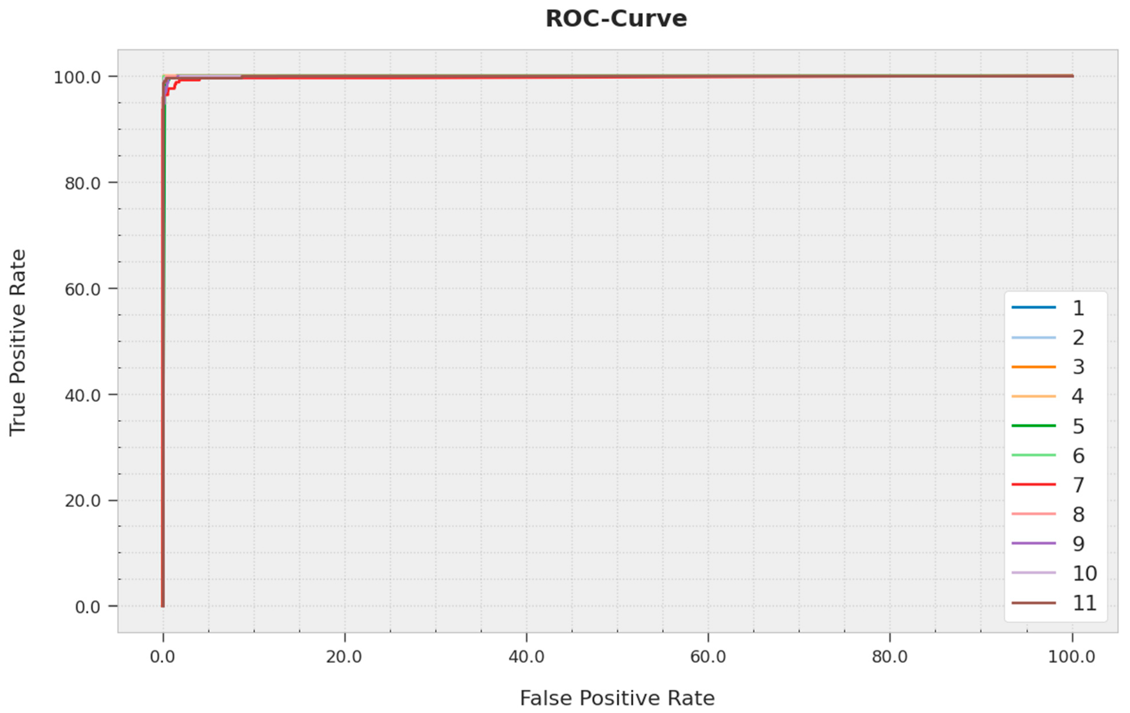 Sustainability 15 06404 g006
