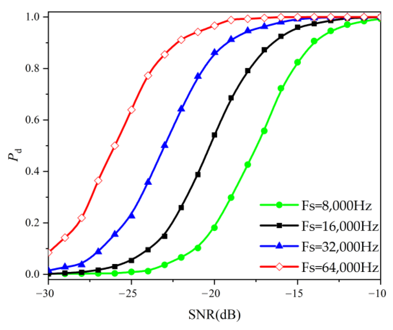 Sustainability 15 06405 g005 Sustainability 15 06405 g005