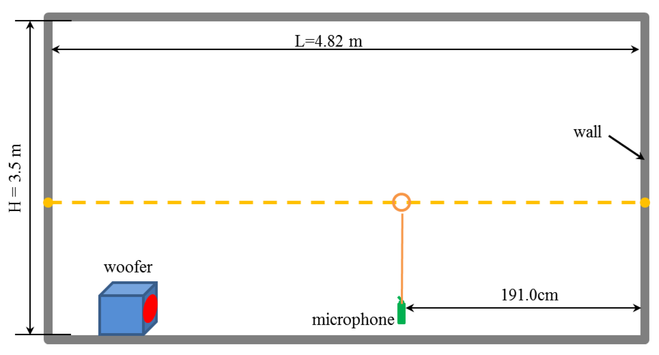 Sustainability 15 06405 g007 Sustainability 15 06405 g007