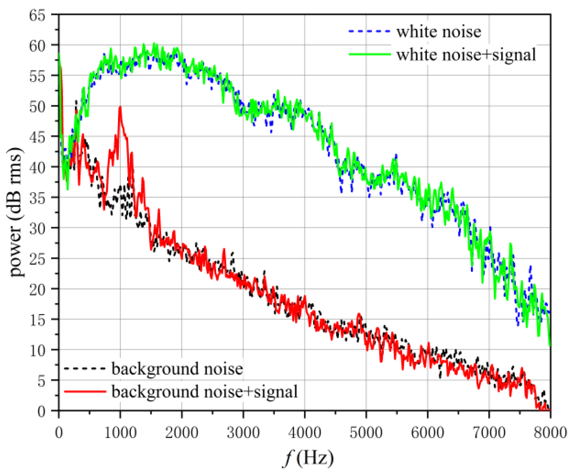 Sustainability 15 06405 g008 Sustainability 15 06405 g008