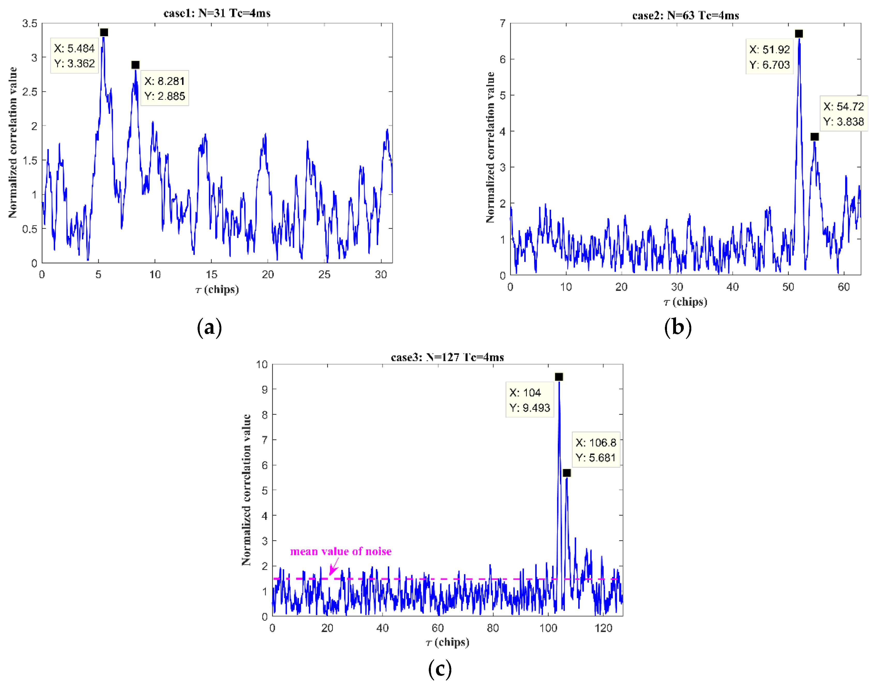 Sustainability 15 06405 g011 Sustainability 15 06405 g011