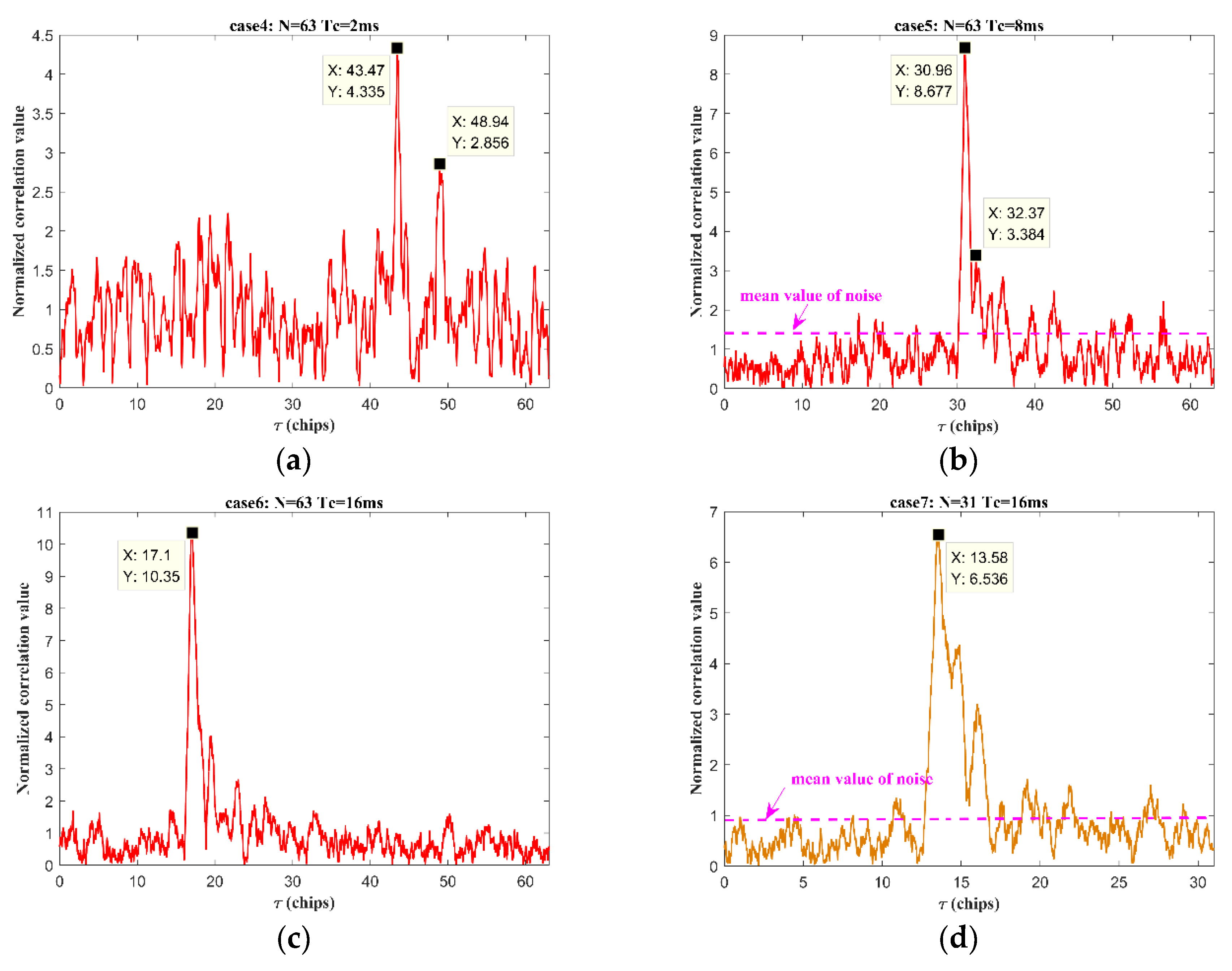 Sustainability 15 06405 g012 Sustainability 15 06405 g012