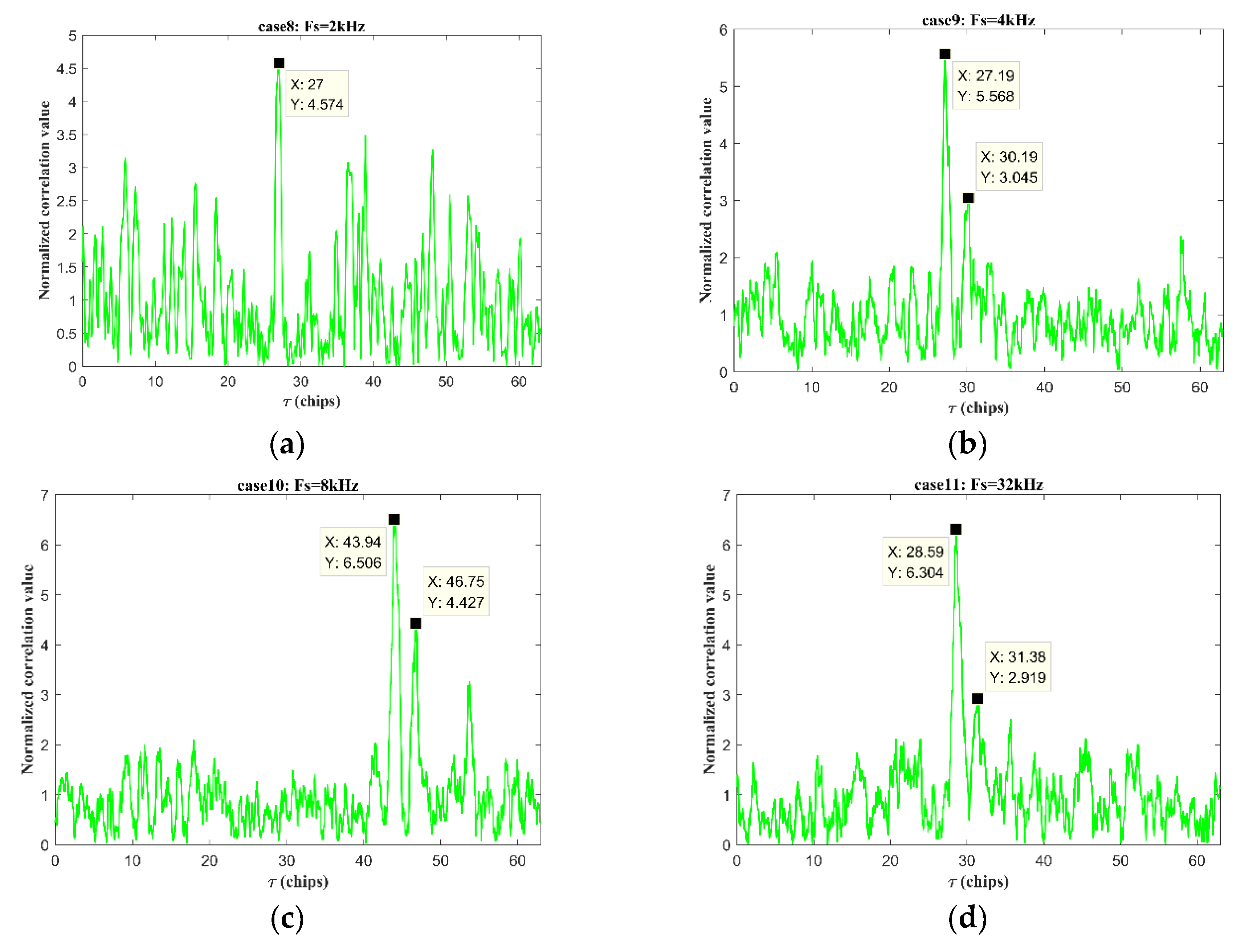Sustainability 15 06405 g013 Sustainability 15 06405 g013