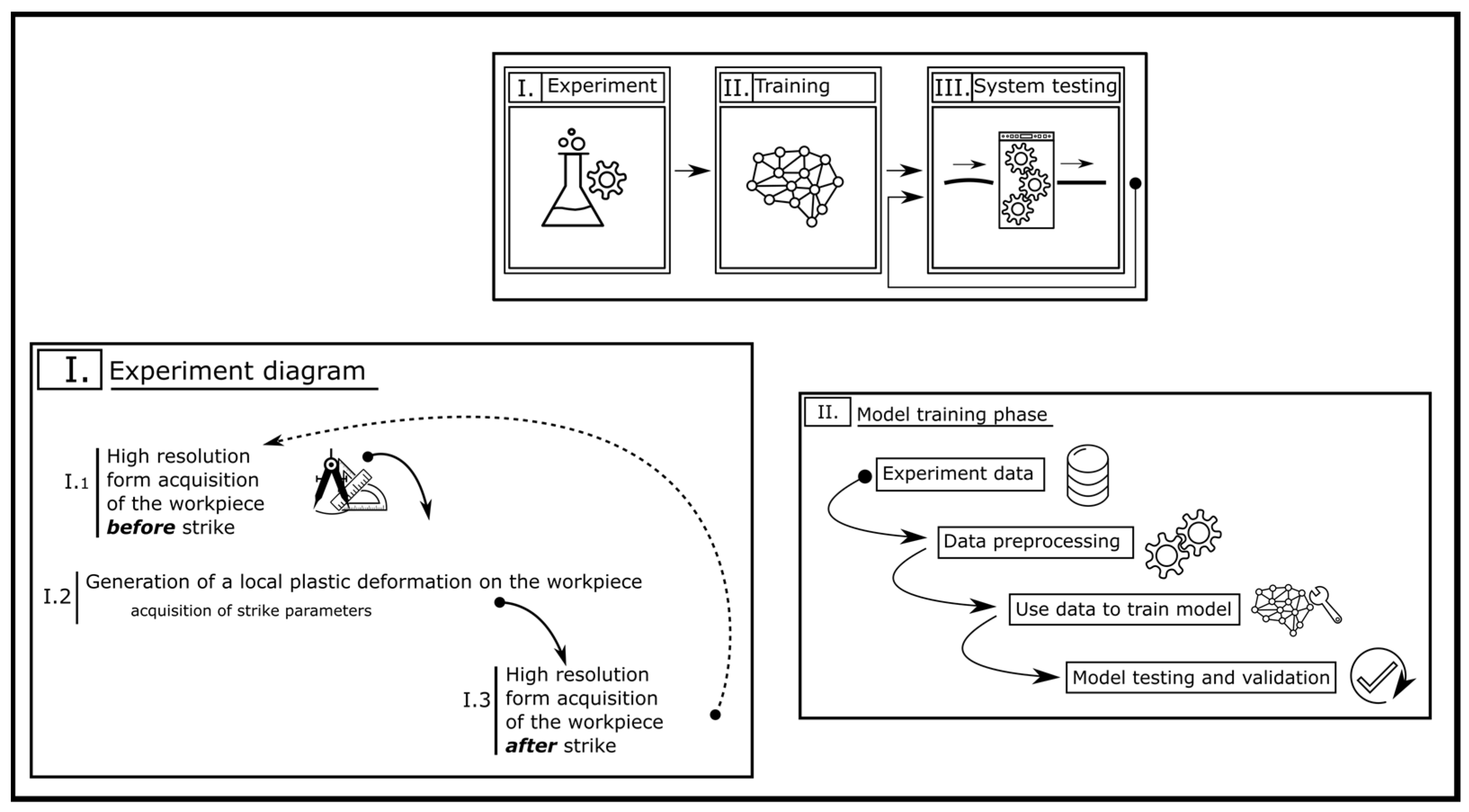 Sustainability 15 06408 g001 Sustainability 15 06408 g001